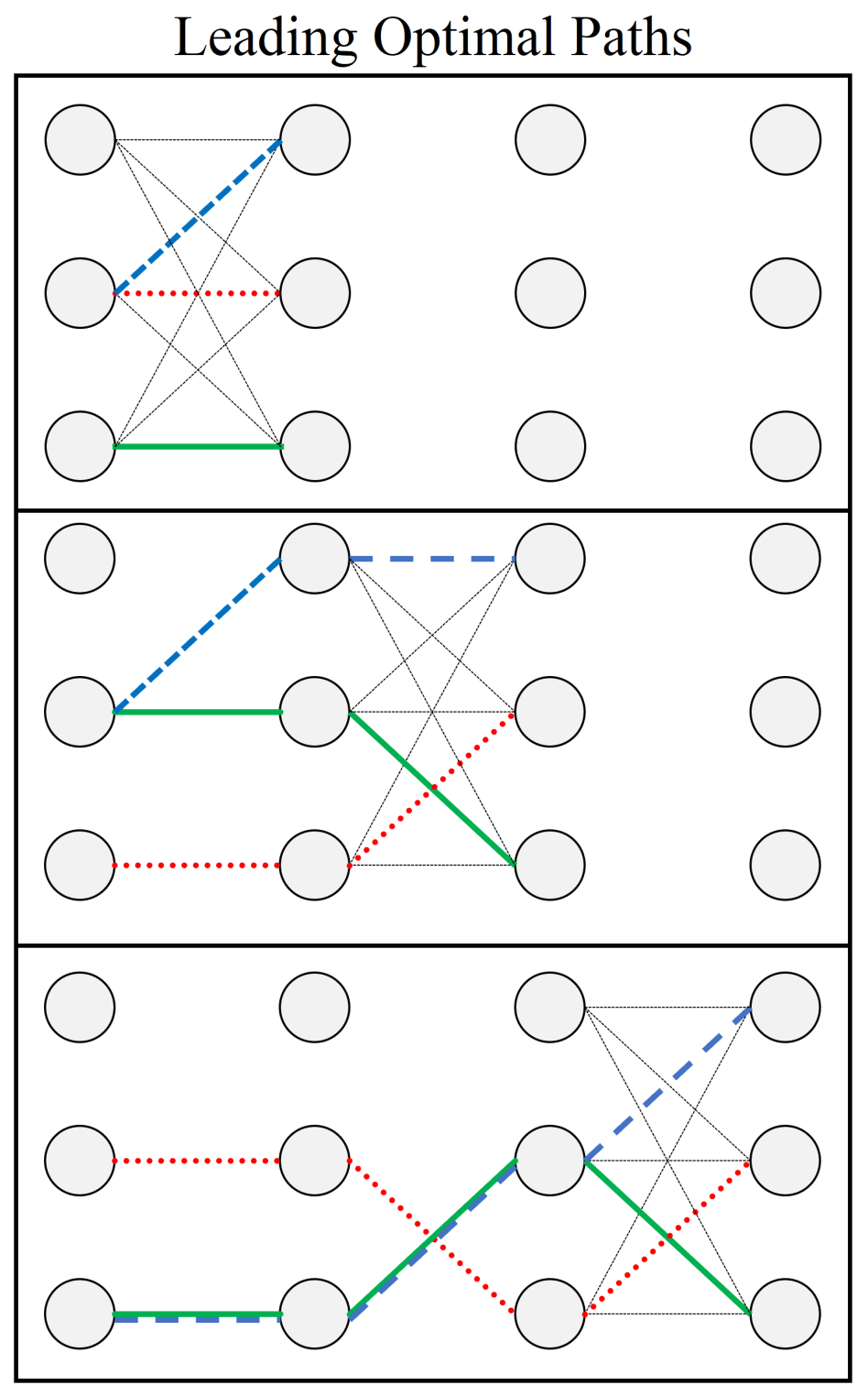 Entropy 24 00963 g005