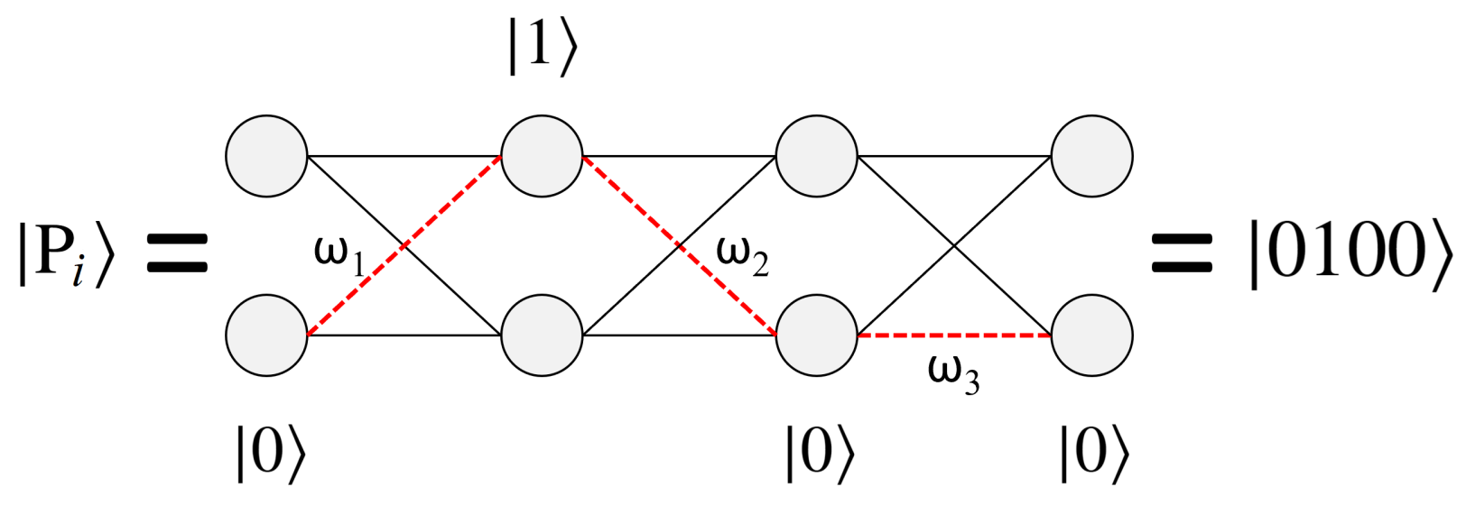 Entropy 24 00963 g007