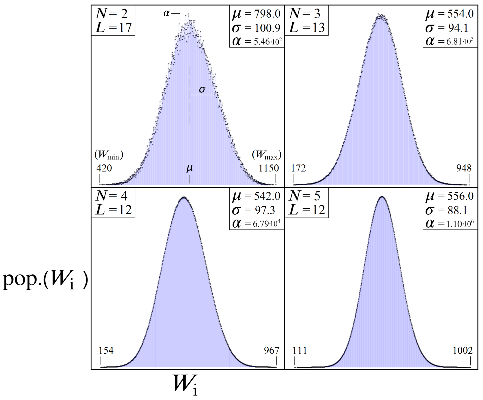 Entropy 24 00963 g012