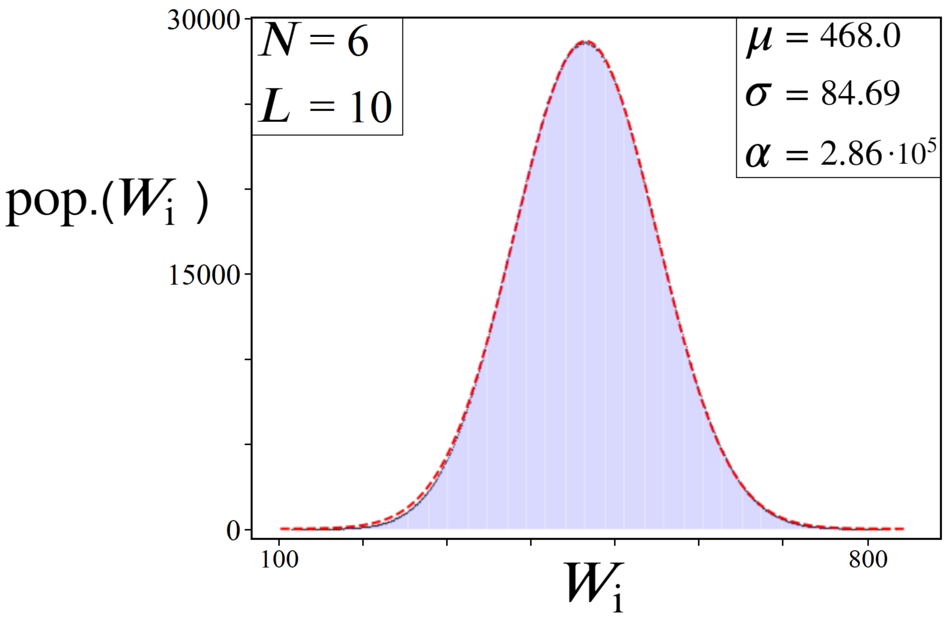 Entropy 24 00963 g013