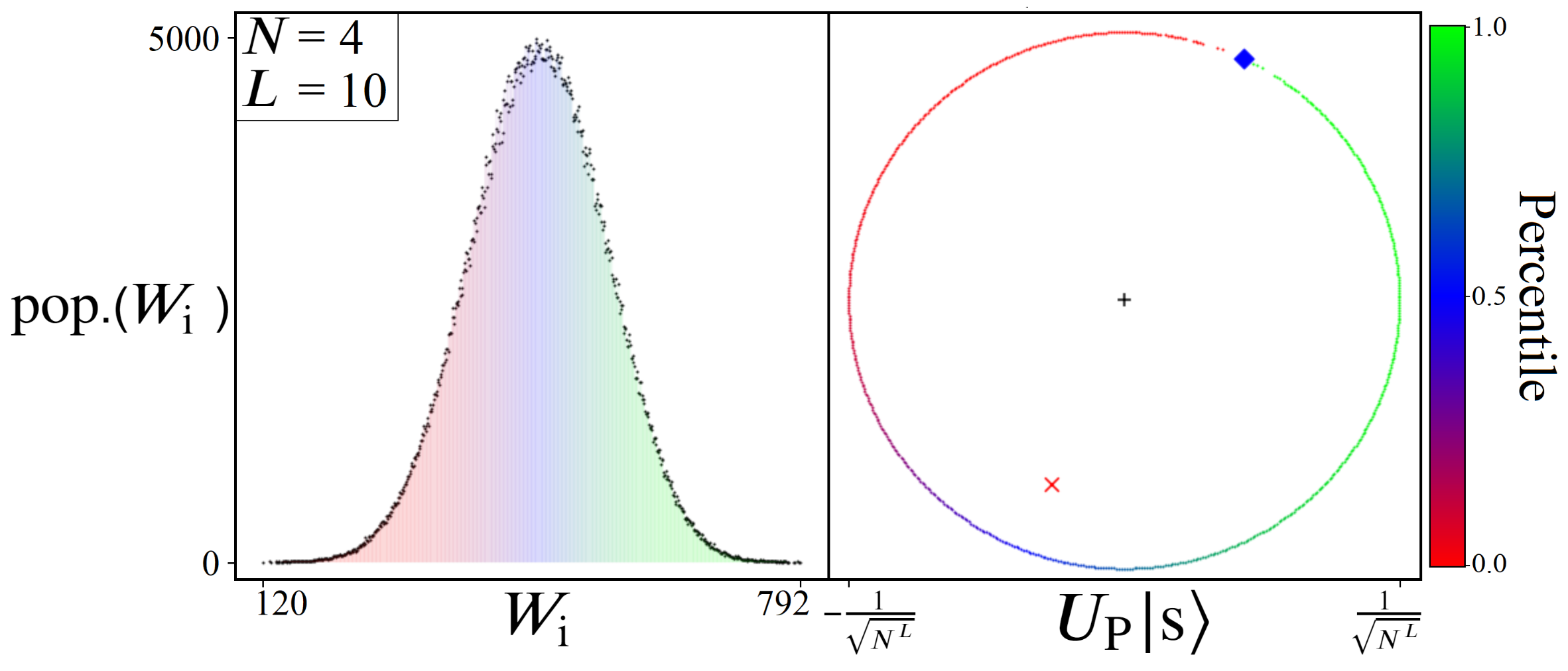 Entropy 24 00963 g014