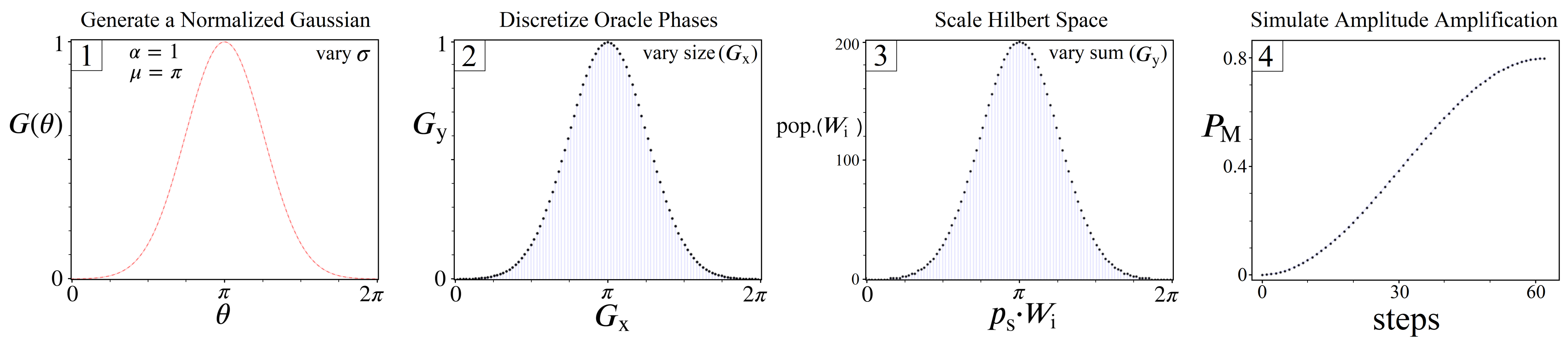 Entropy 24 00963 g017