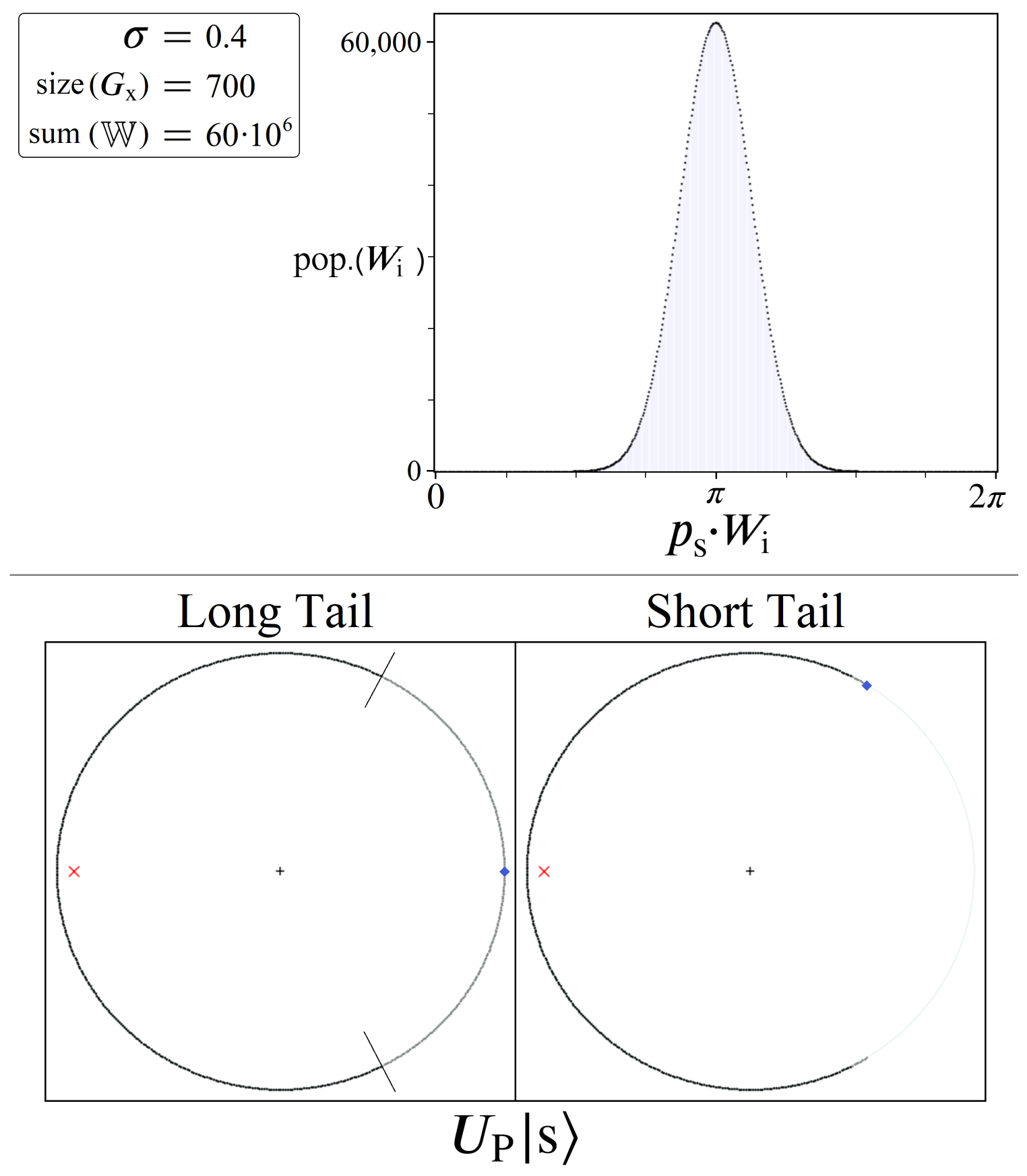 Entropy 24 00963 g018