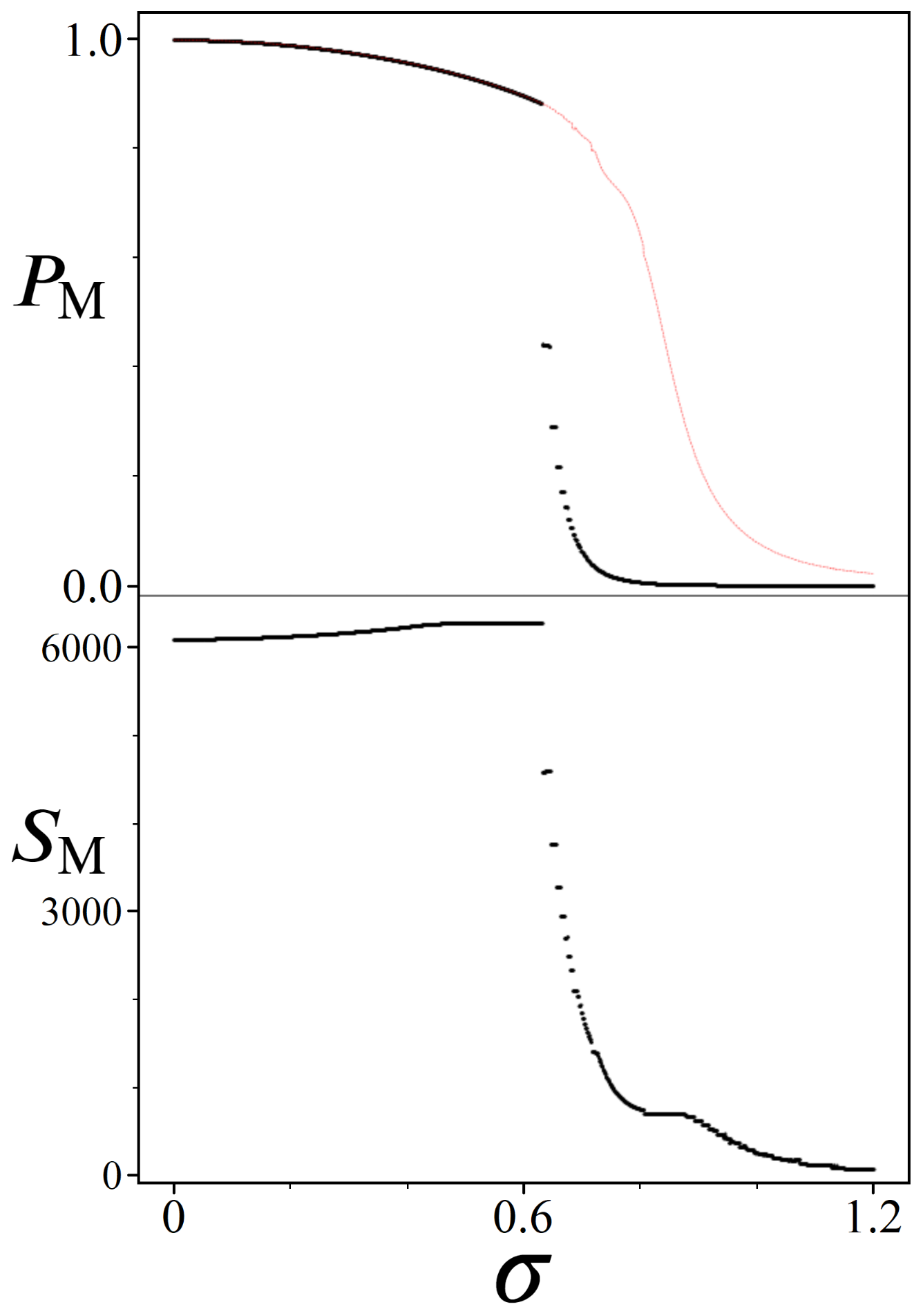 Entropy 24 00963 g019