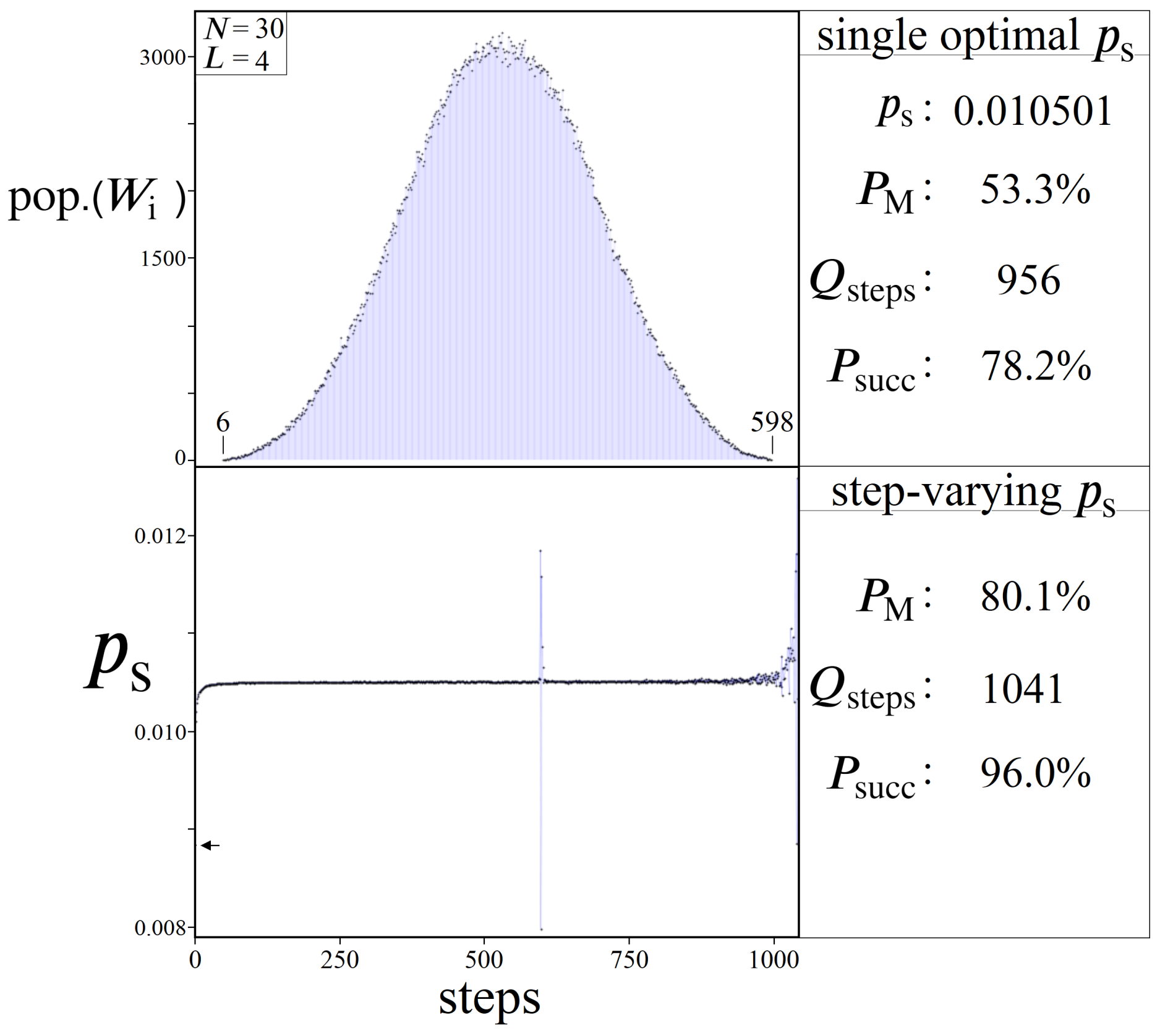 Entropy 24 00963 g023