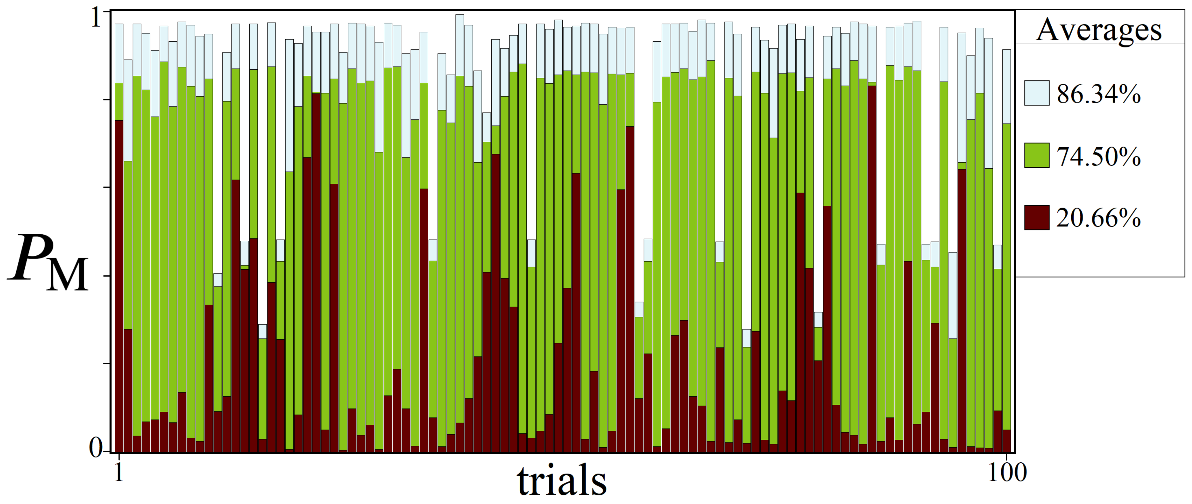Entropy 24 00963 g024