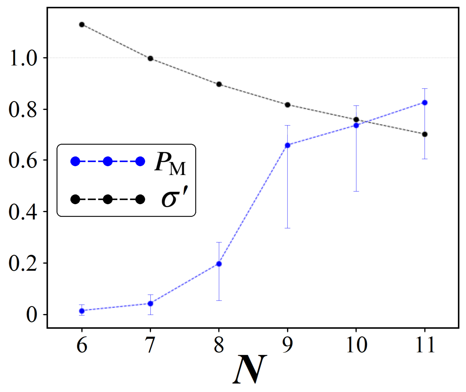 Entropy 24 00963 g029