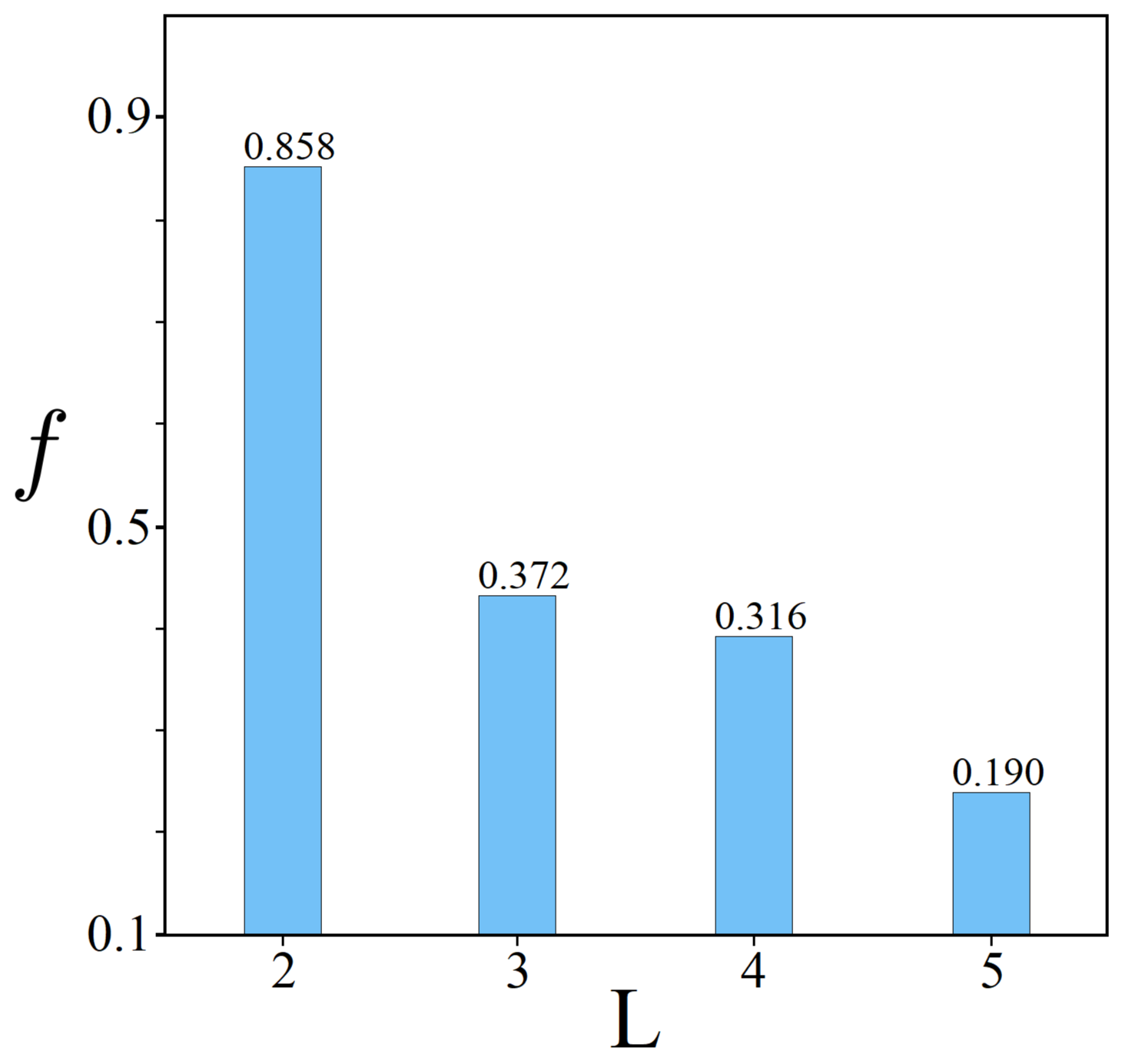 Entropy 24 00963 g0a1