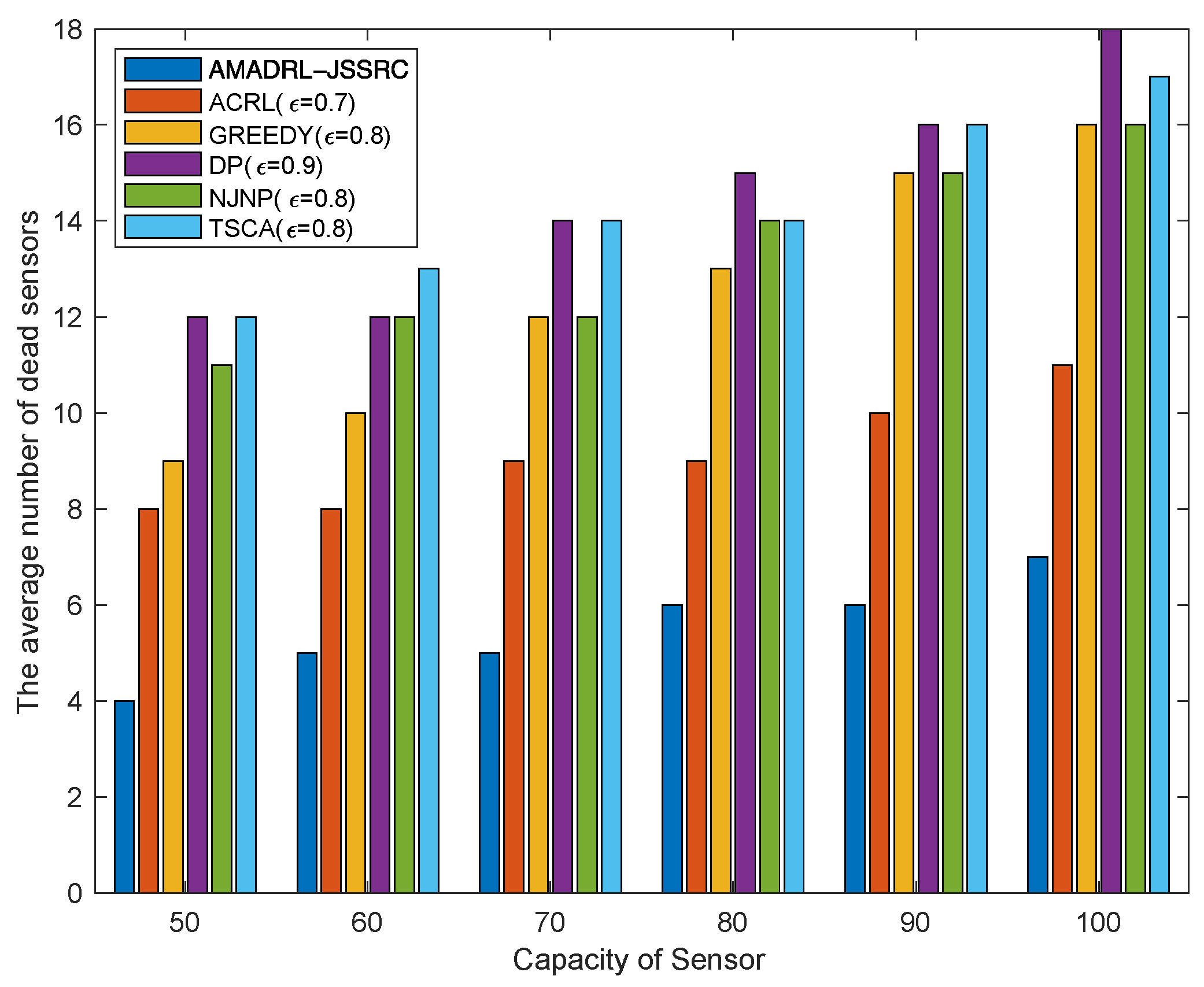 Entropy 24 00965 g006