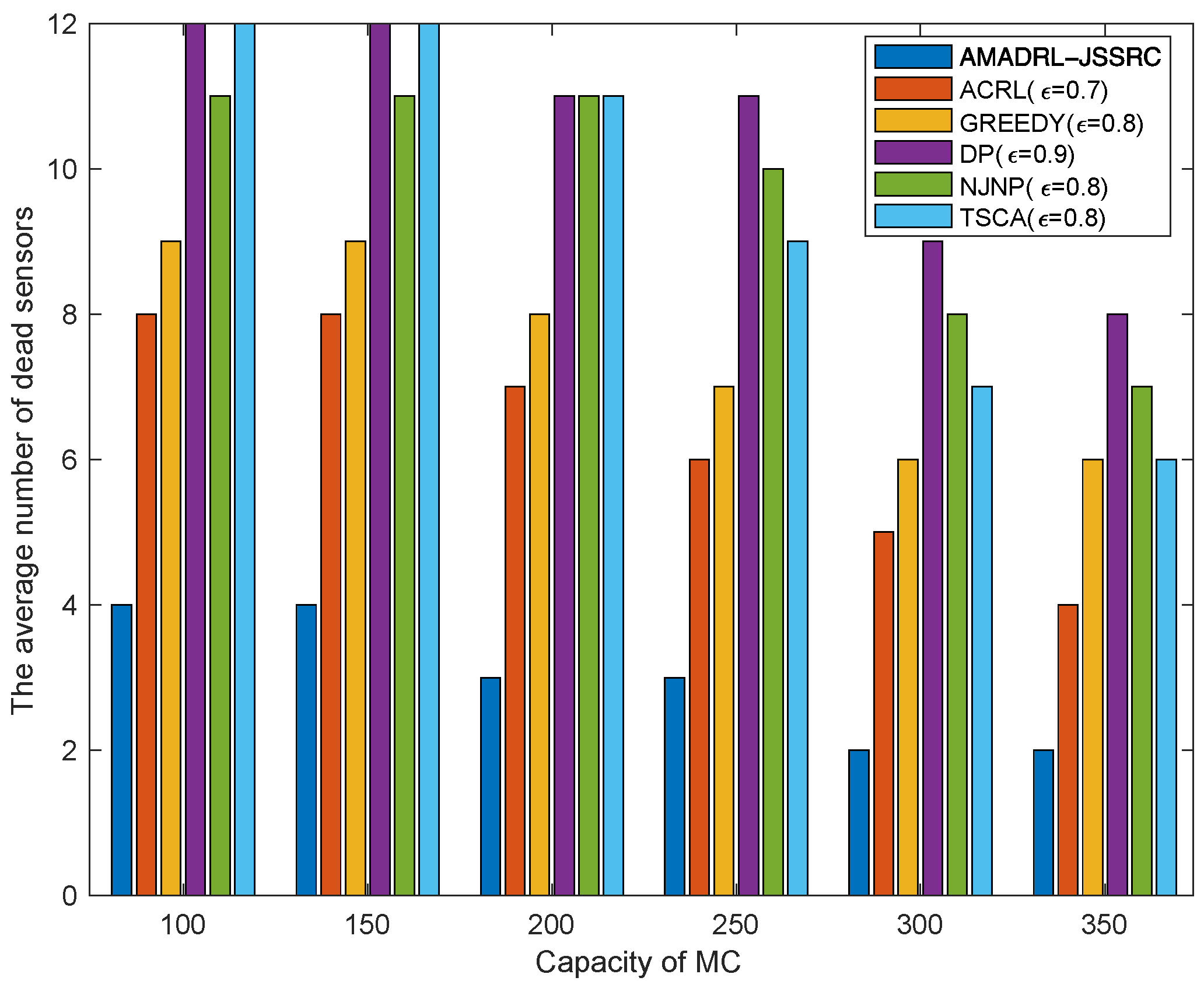 Entropy 24 00965 g008