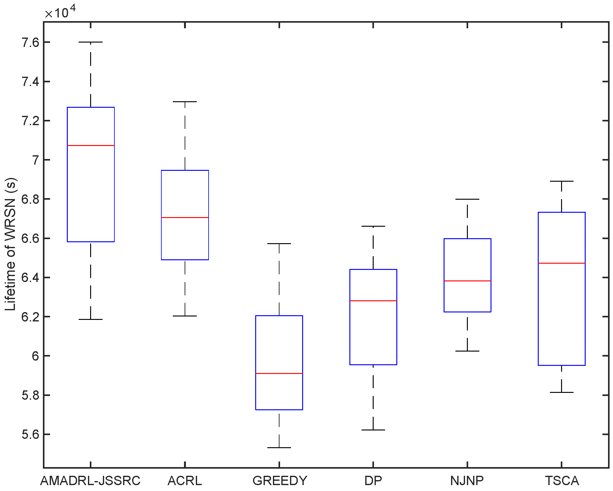 Entropy 24 00965 g010