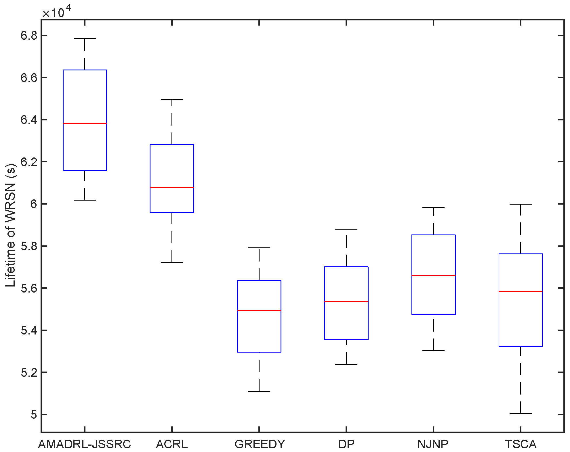 Entropy 24 00965 g011