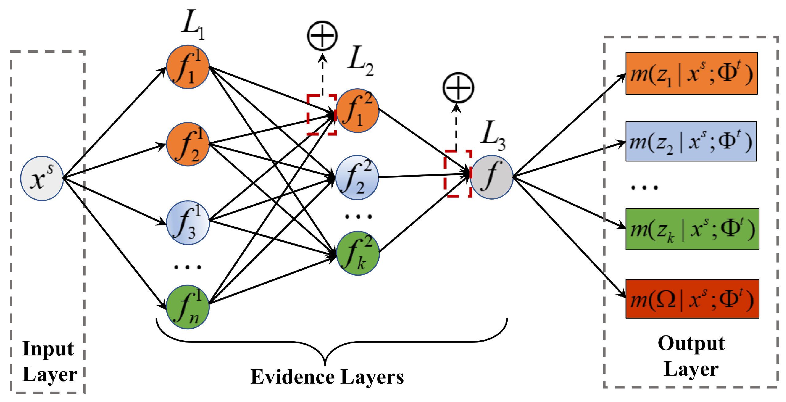 Entropy 24 00966 g002 550