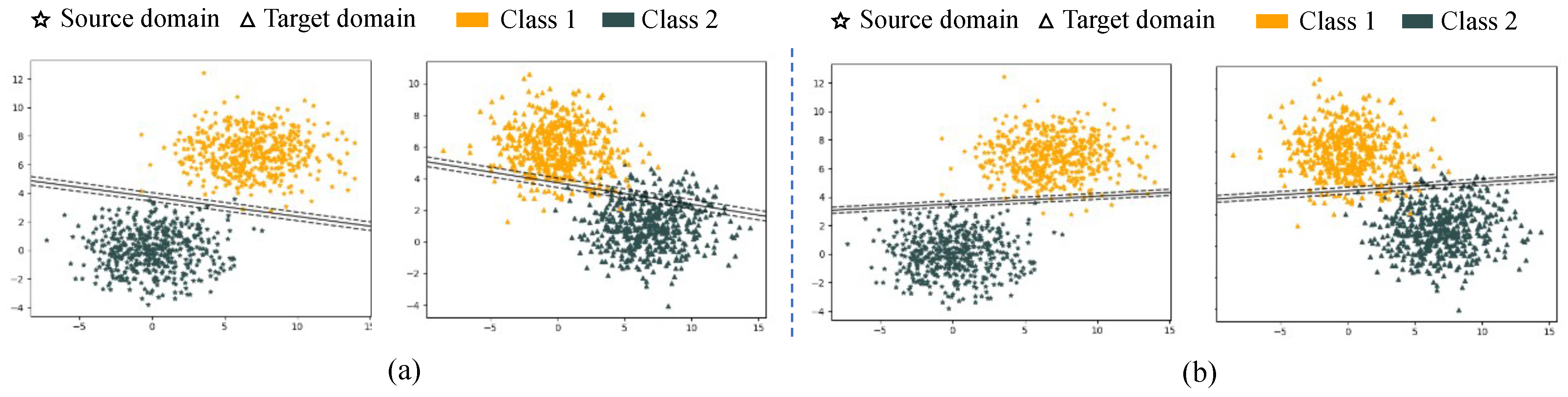 Entropy 24 00966 g004 550