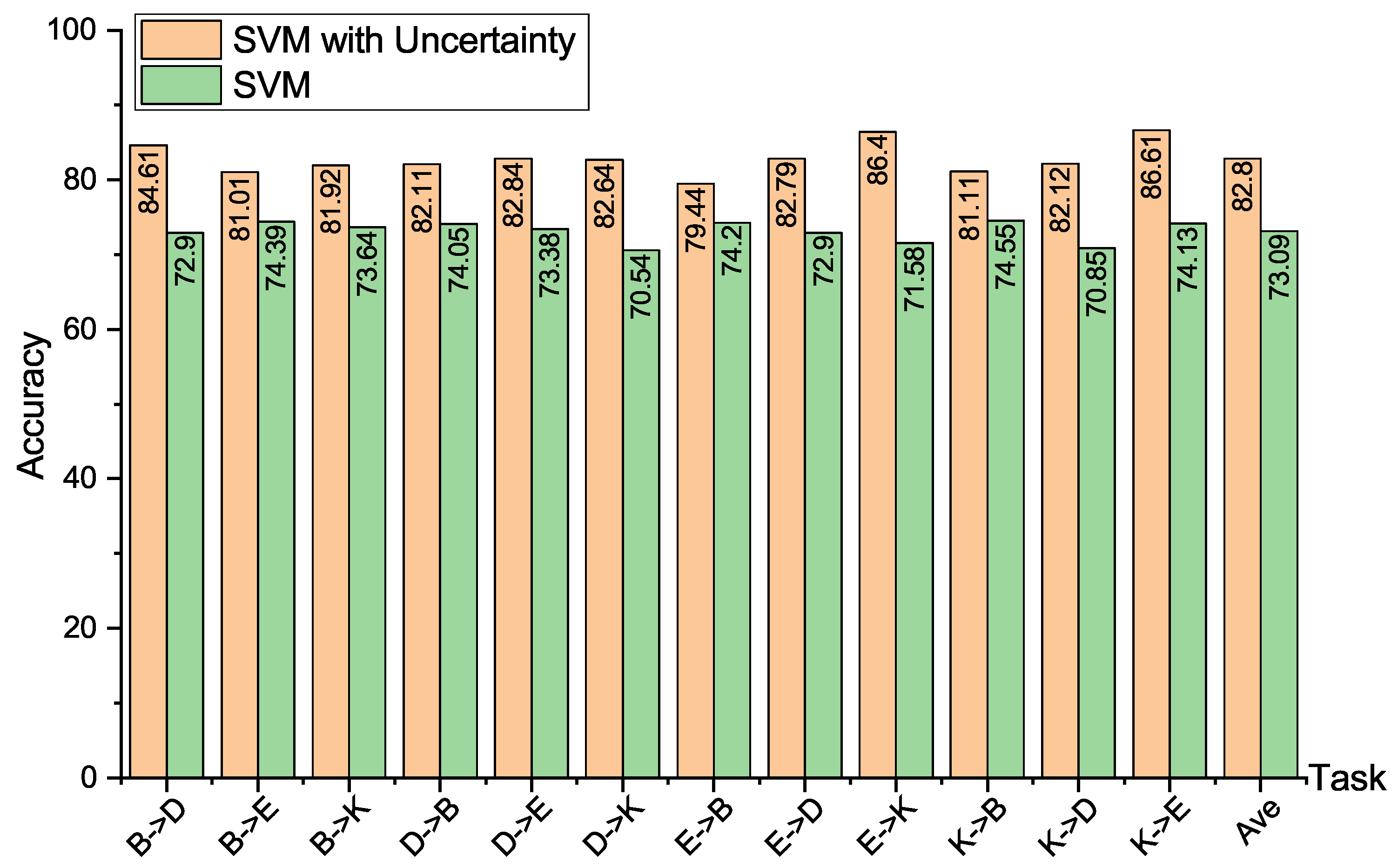 Entropy 24 00966 g005 550