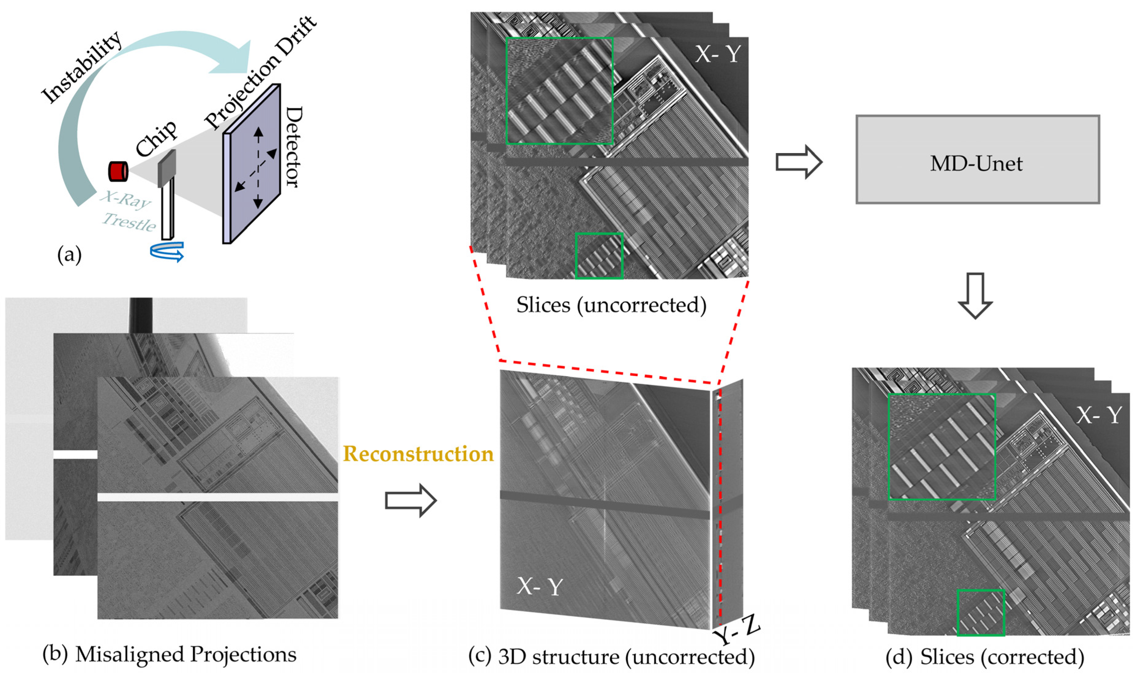 Entropy 24 00967 g002