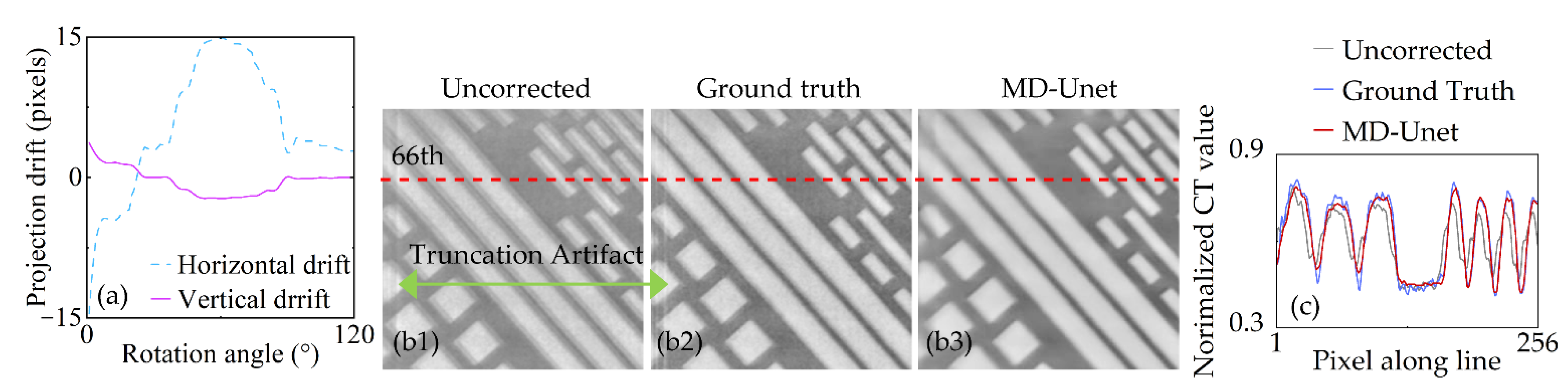 Entropy 24 00967 g004