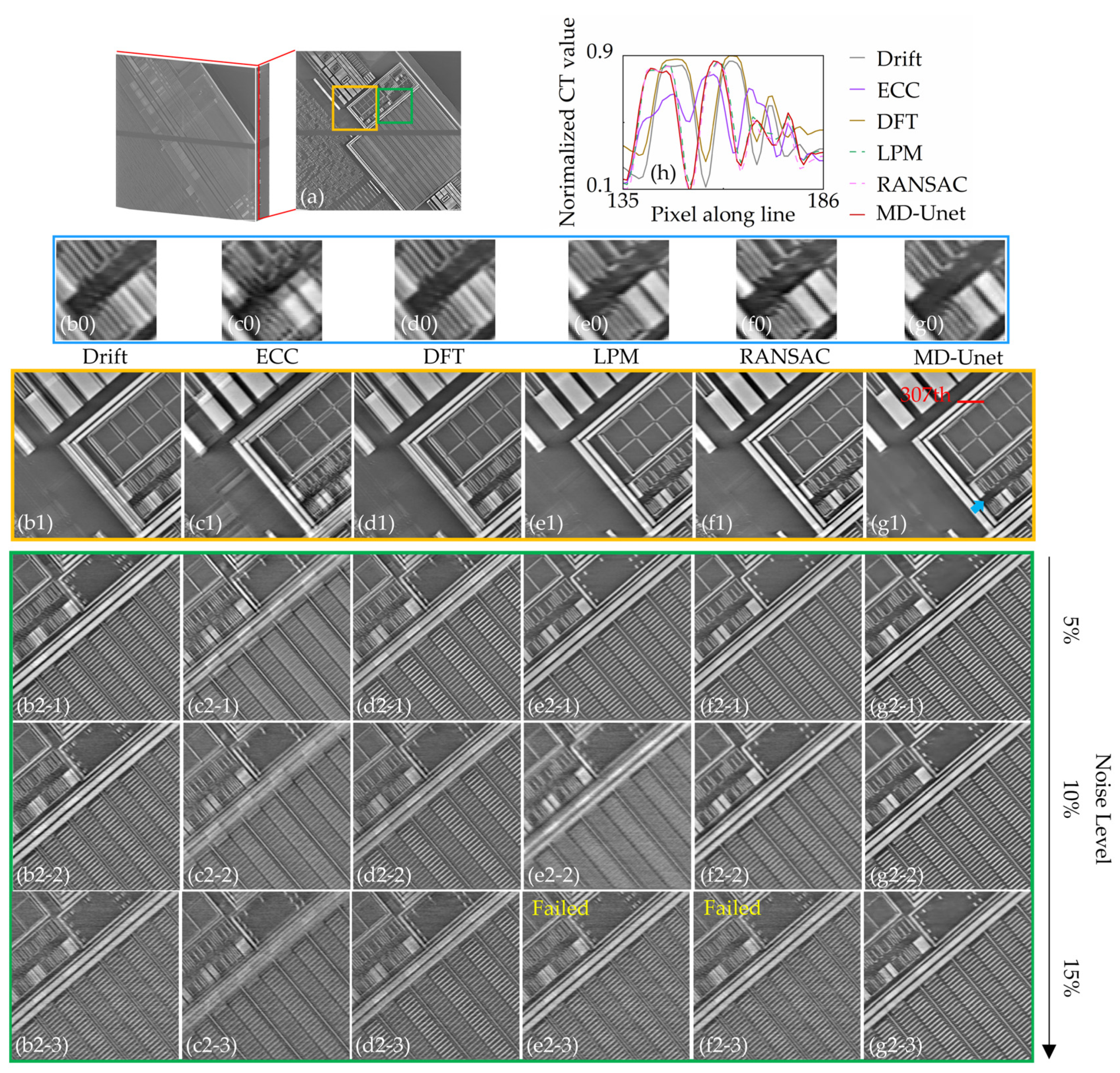 Entropy 24 00967 g005
