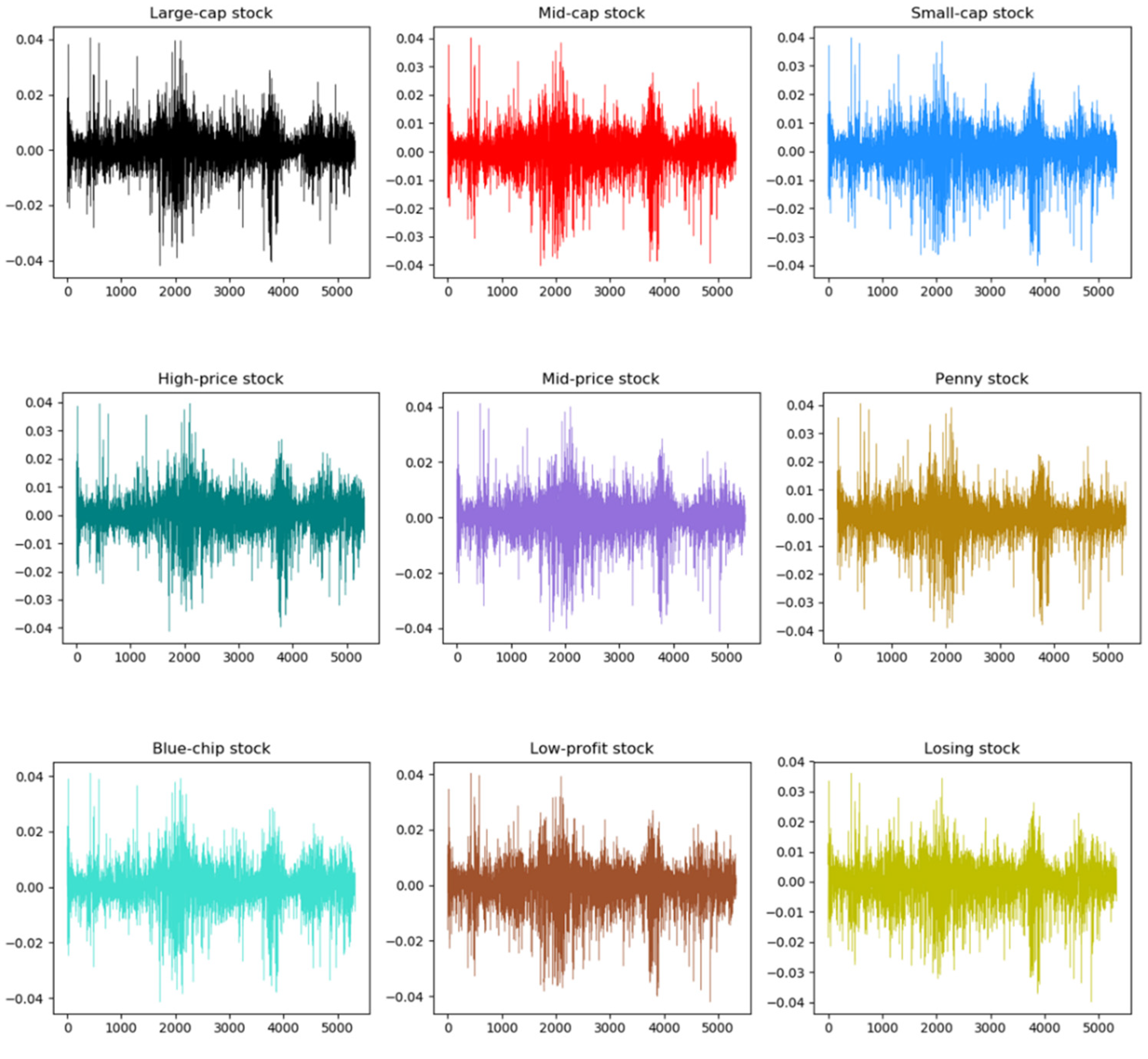Entropy 24 00969 g002 Entropy 24 00969 g002