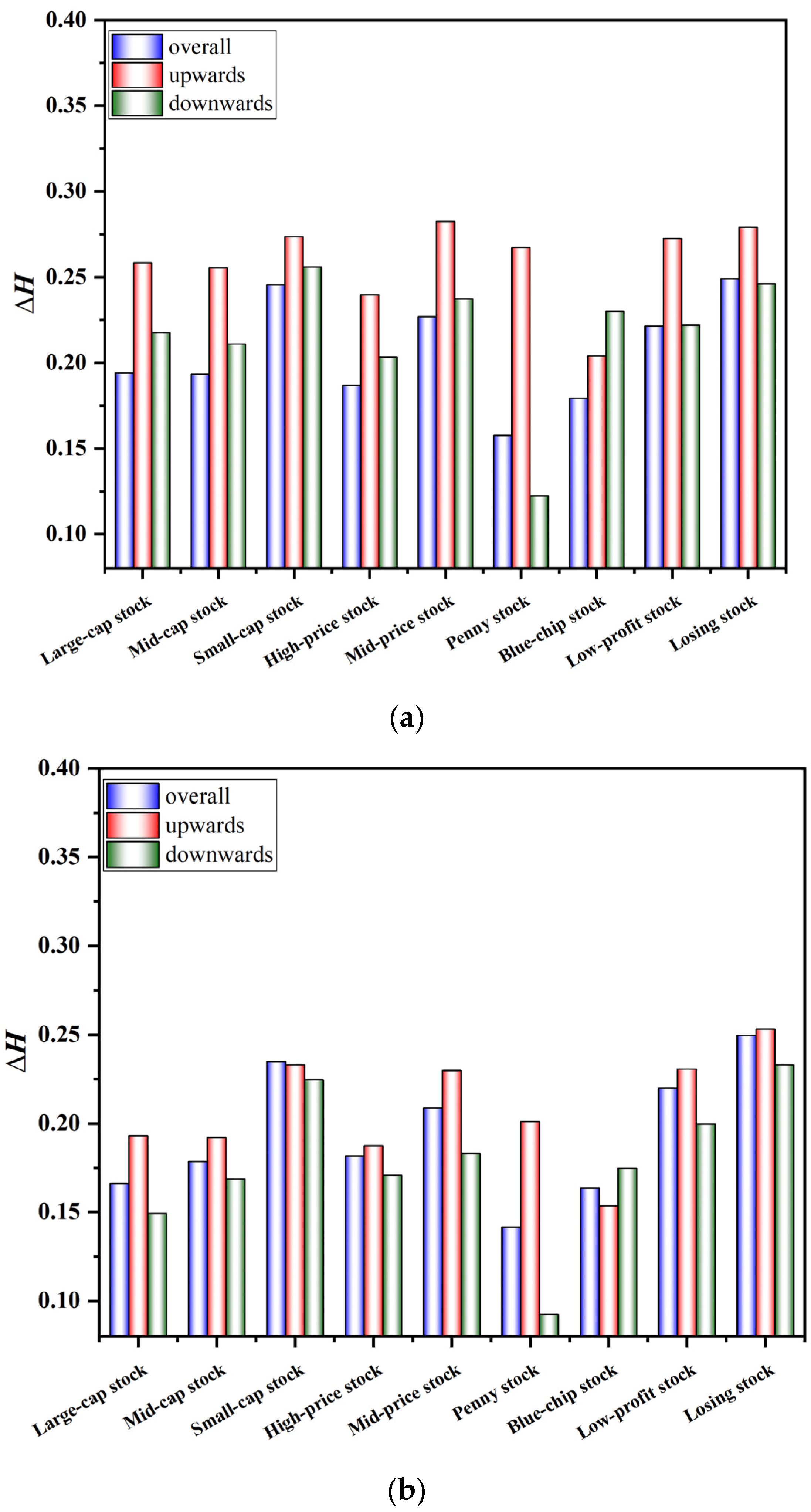 Entropy 24 00969 g004 Entropy 24 00969 g004