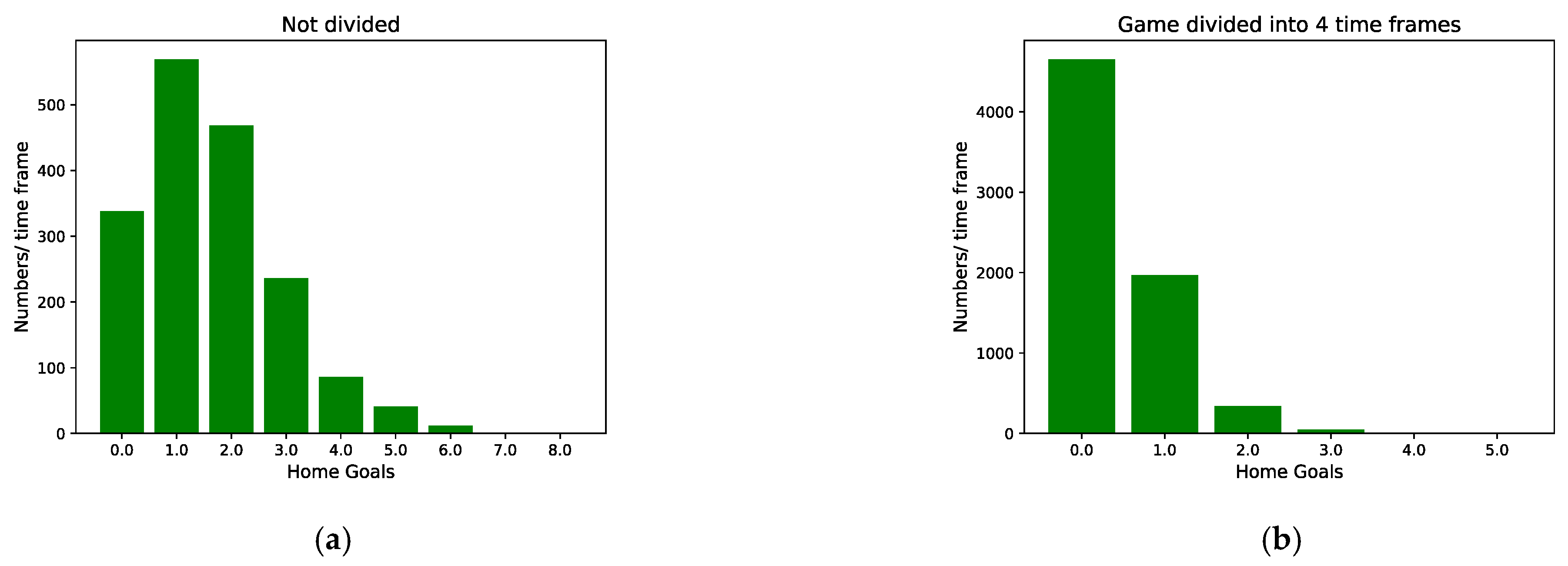 Entropy 24 00971 g001a 550