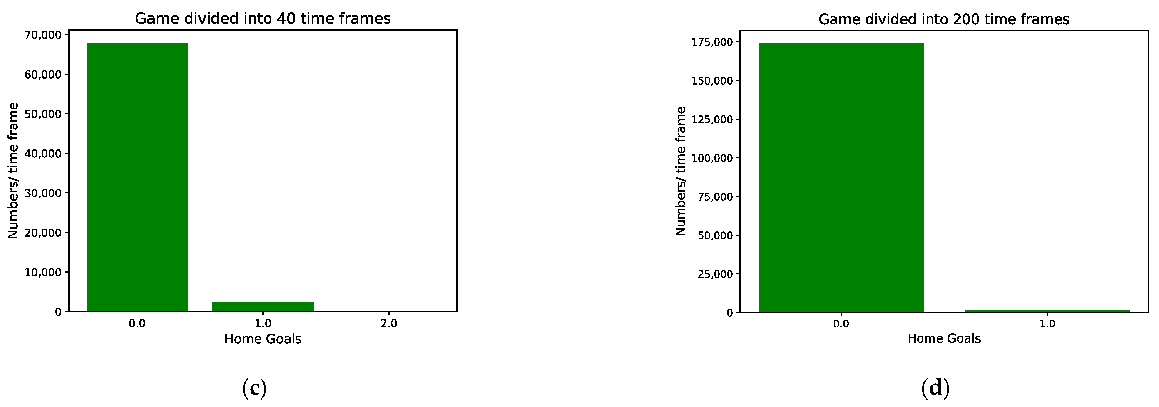 Entropy 24 00971 g001b 550