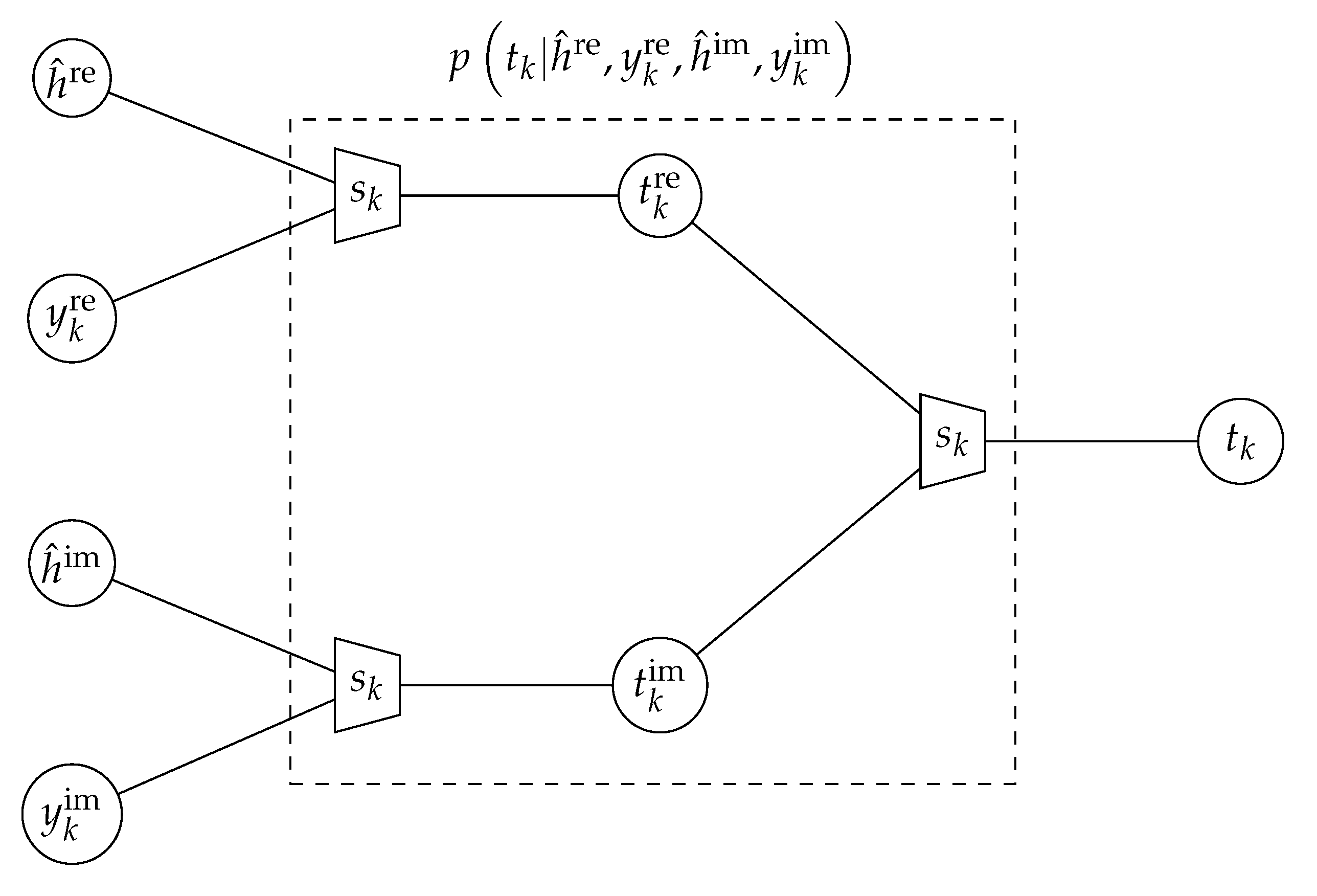Entropy 24 00972 g008 550