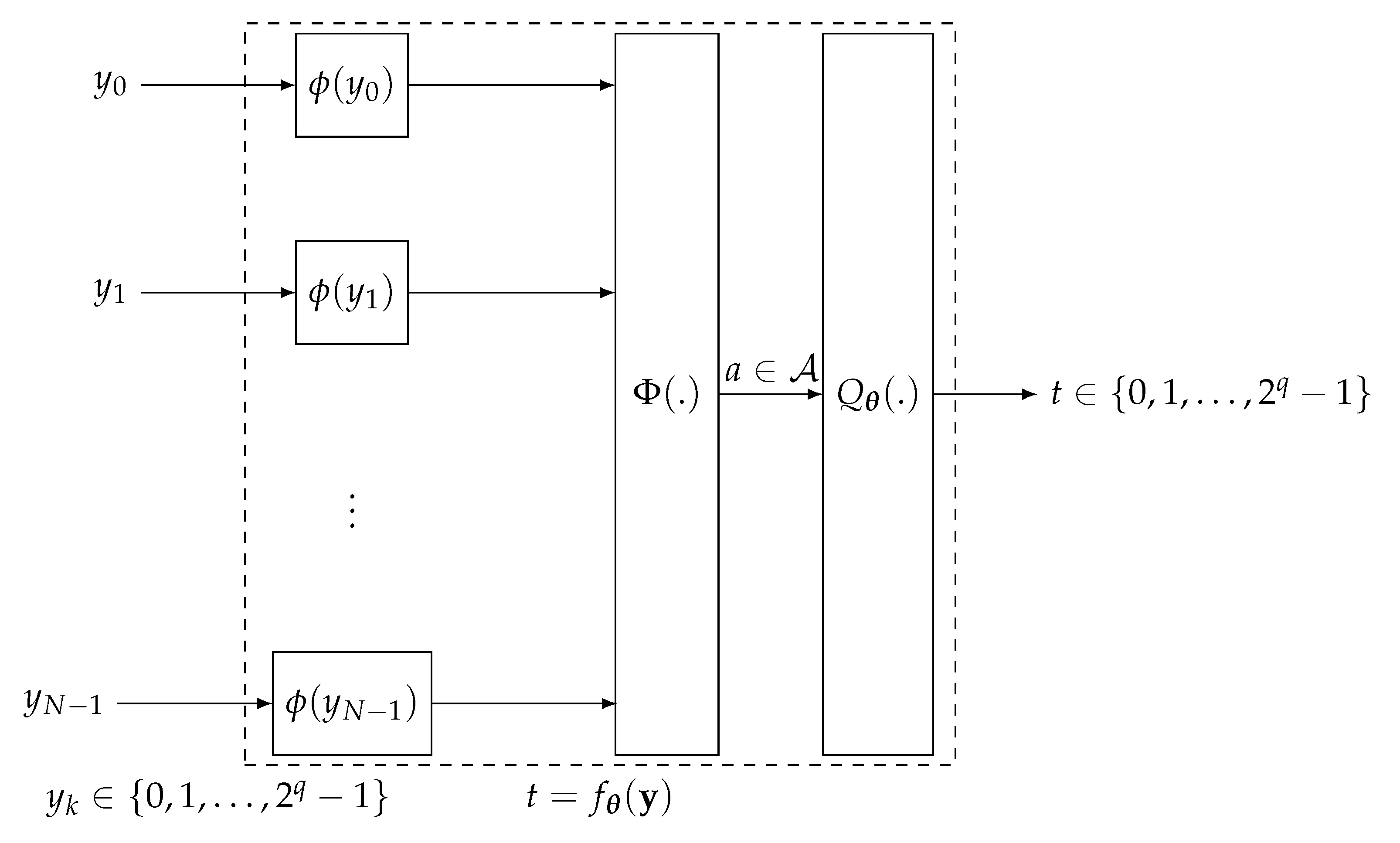 Entropy 24 00972 g013 550