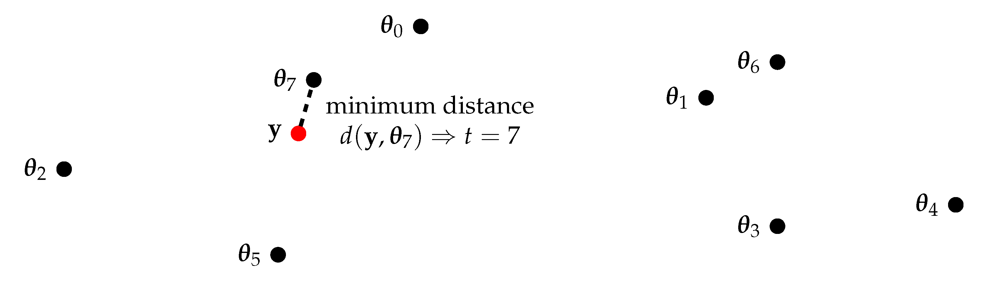 Entropy 24 00972 g016 550