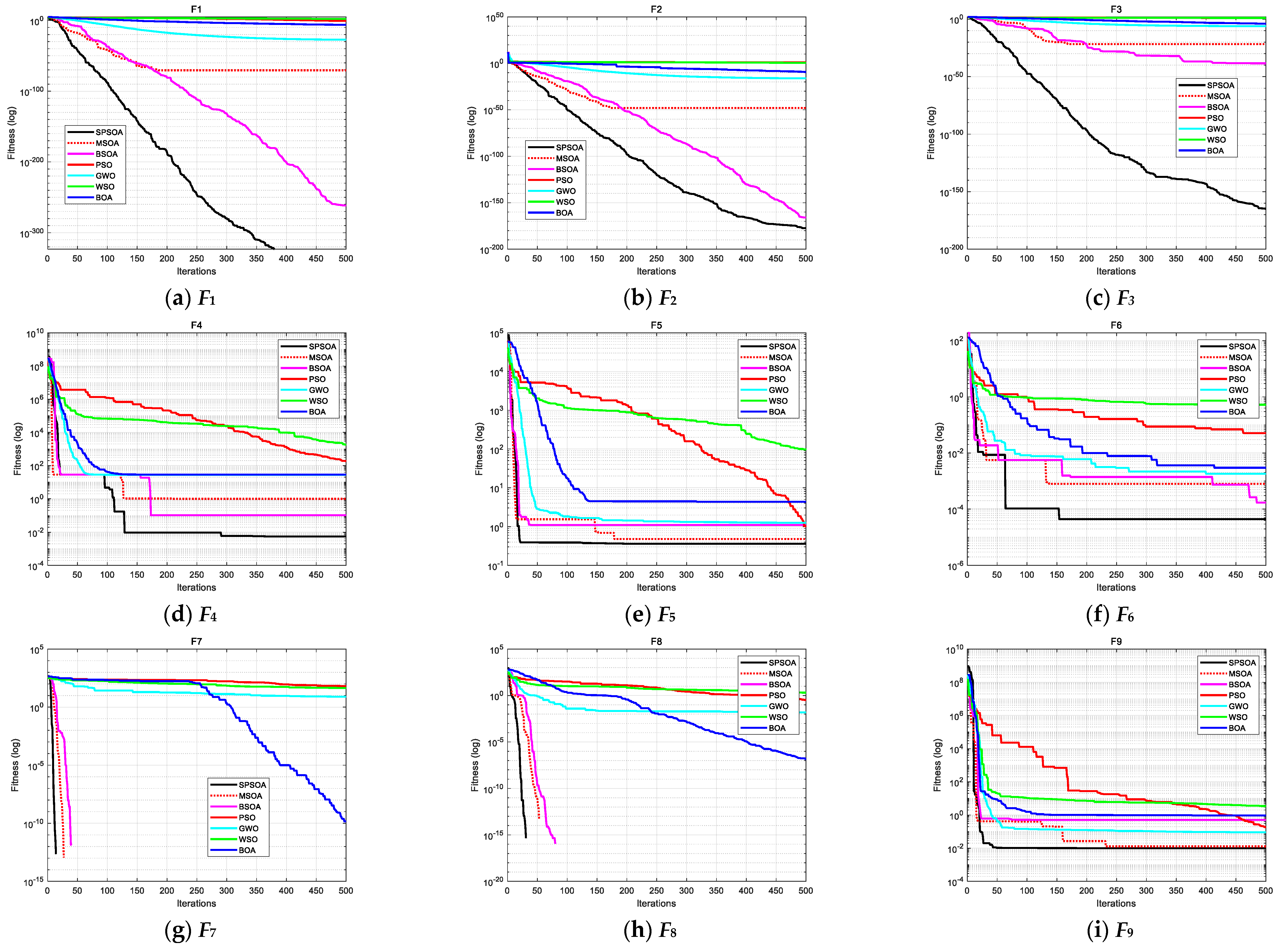 Entropy 24 00973 g005a