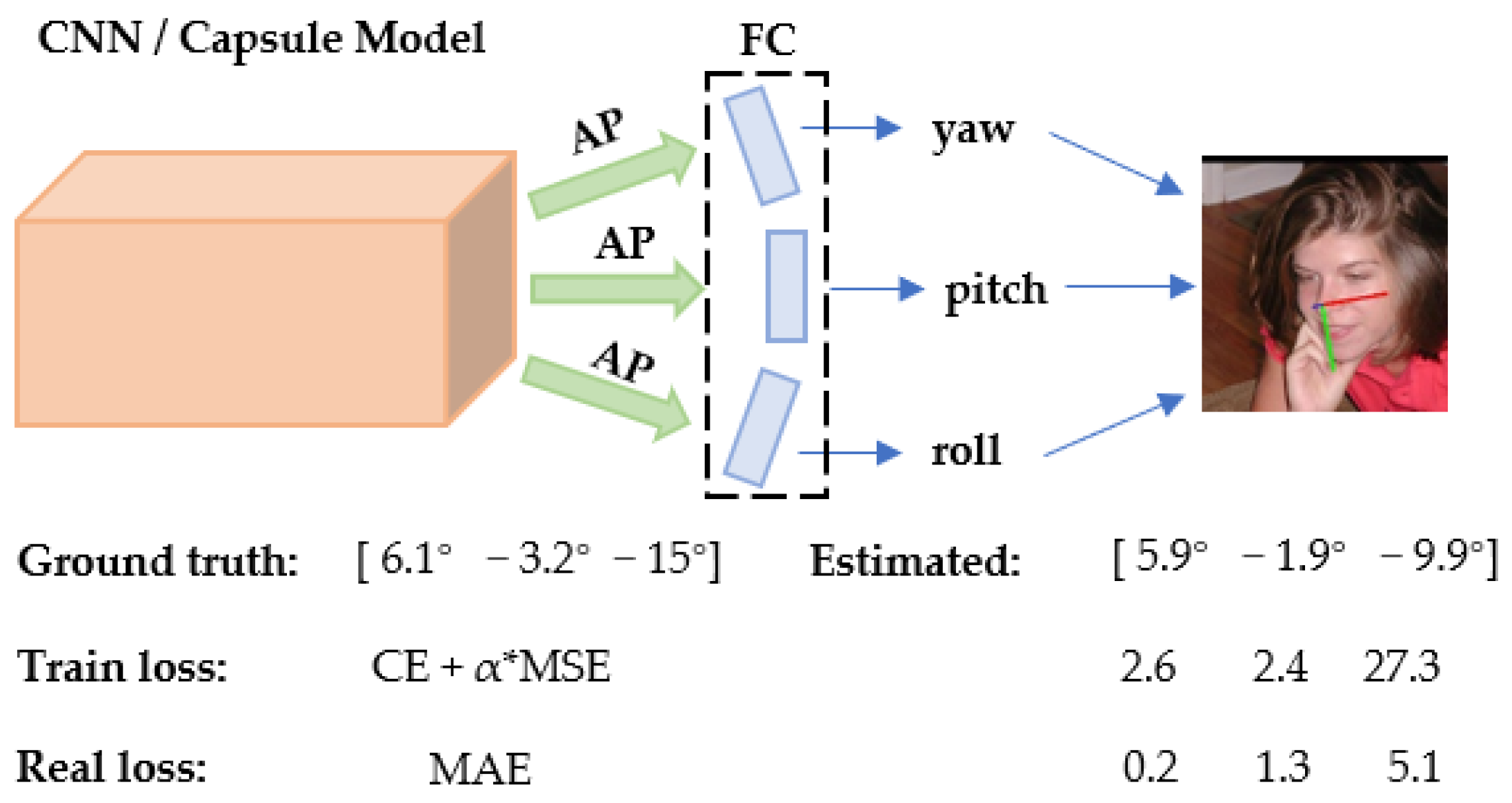 Entropy 24 00974 g001 550