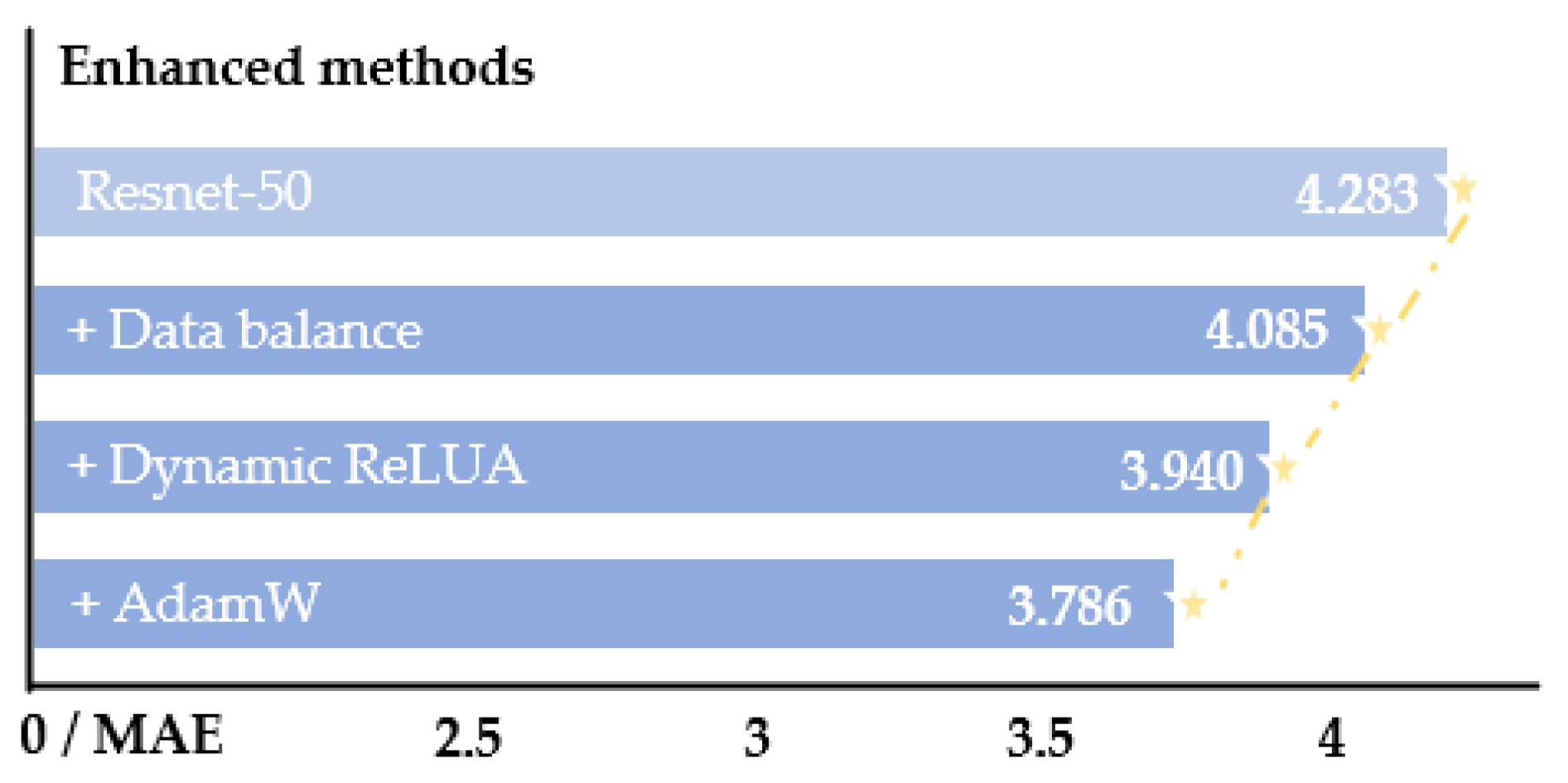Entropy 24 00974 g004 550