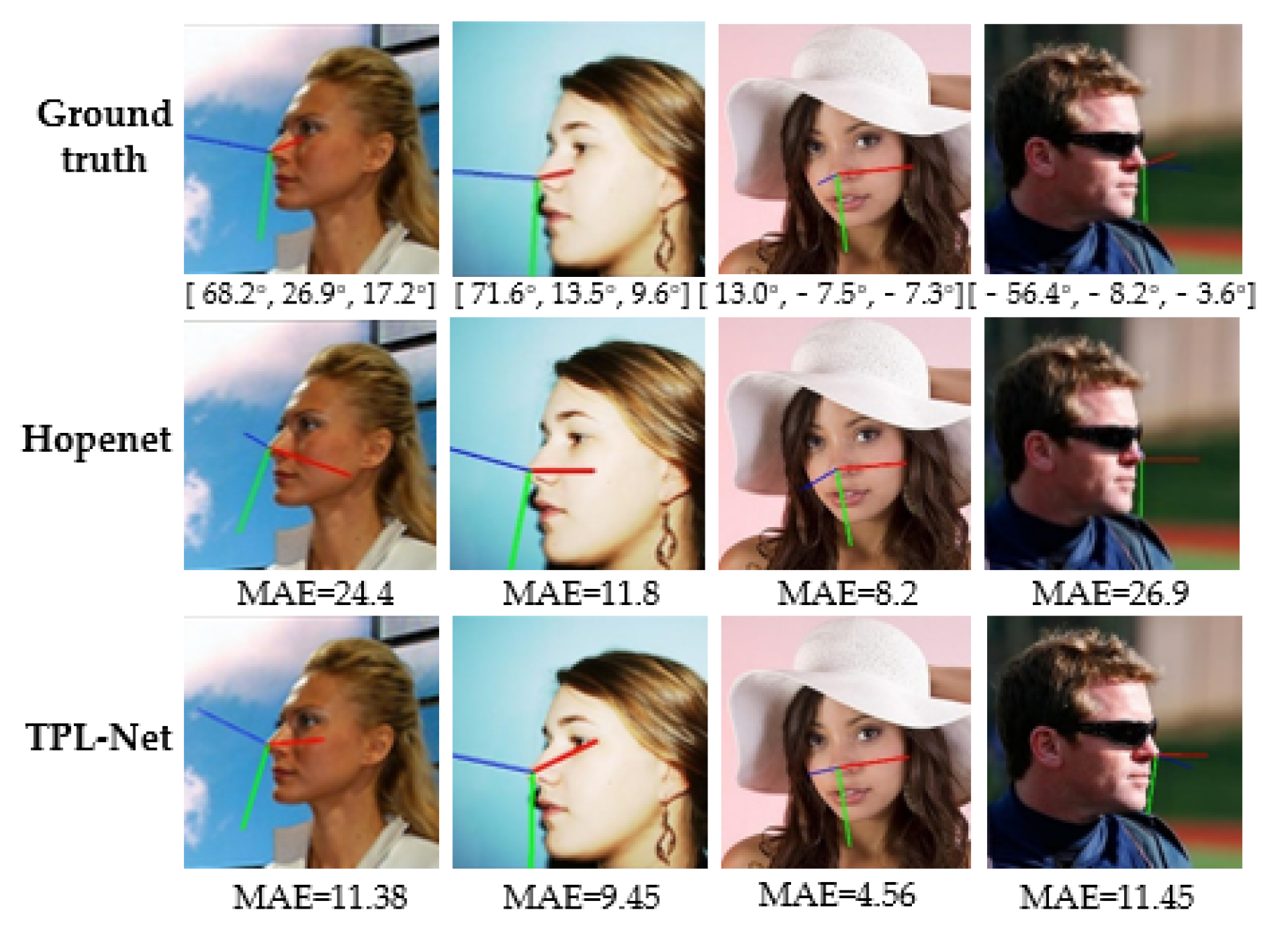 Entropy 24 00974 g007 550