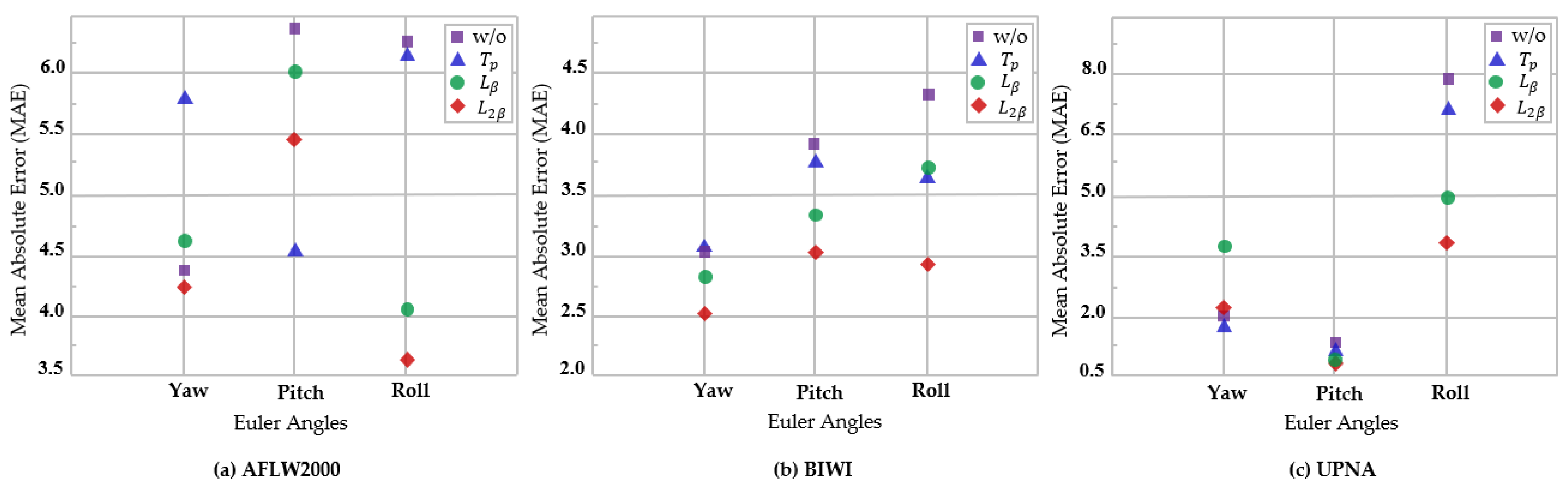 Entropy 24 00974 g010 550