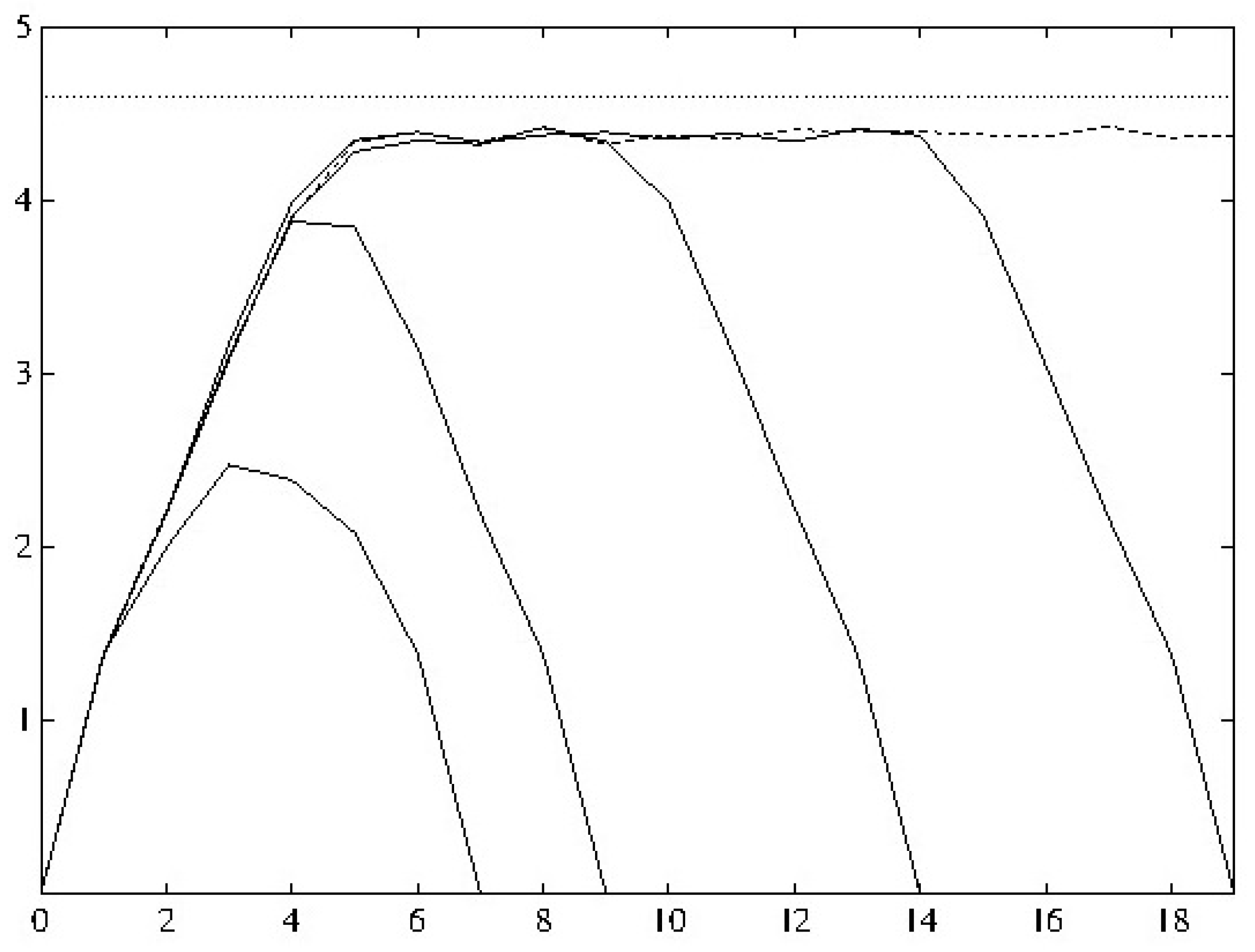 Entropy 24 00976 g001 Entropy 24 00976 g001