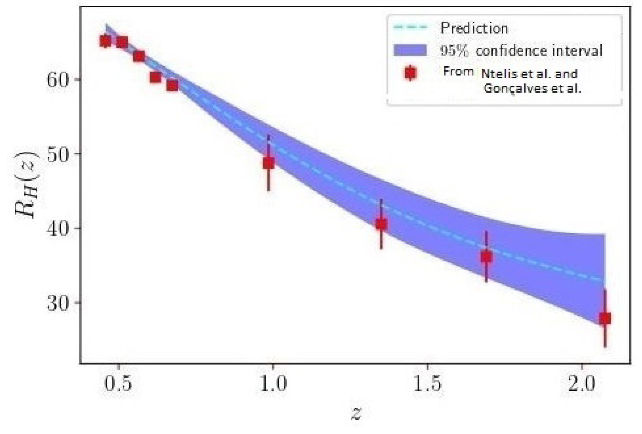 Entropy 24 00976 g002 Entropy 24 00976 g002