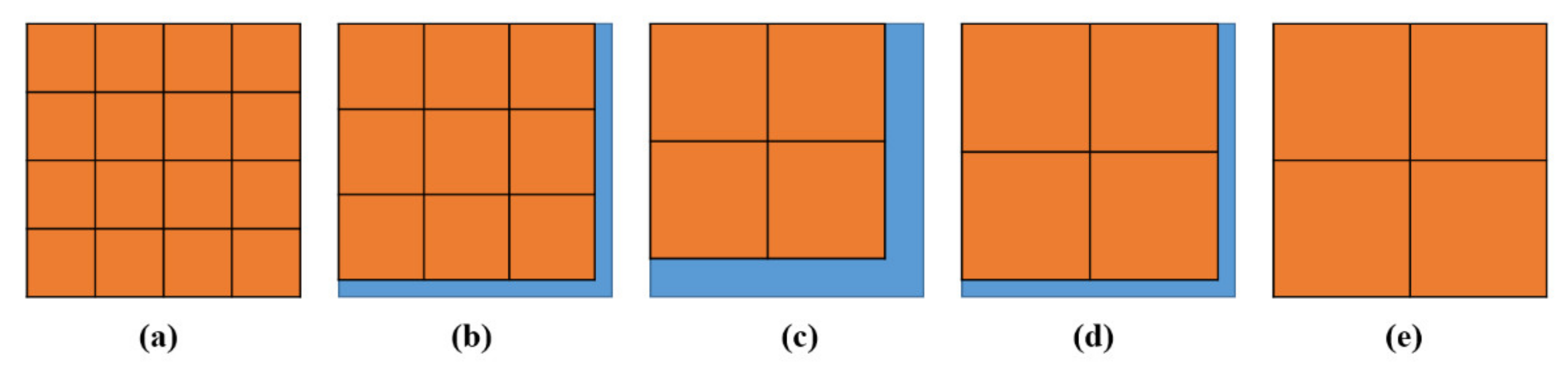 Entropy 24 00977 g002 550