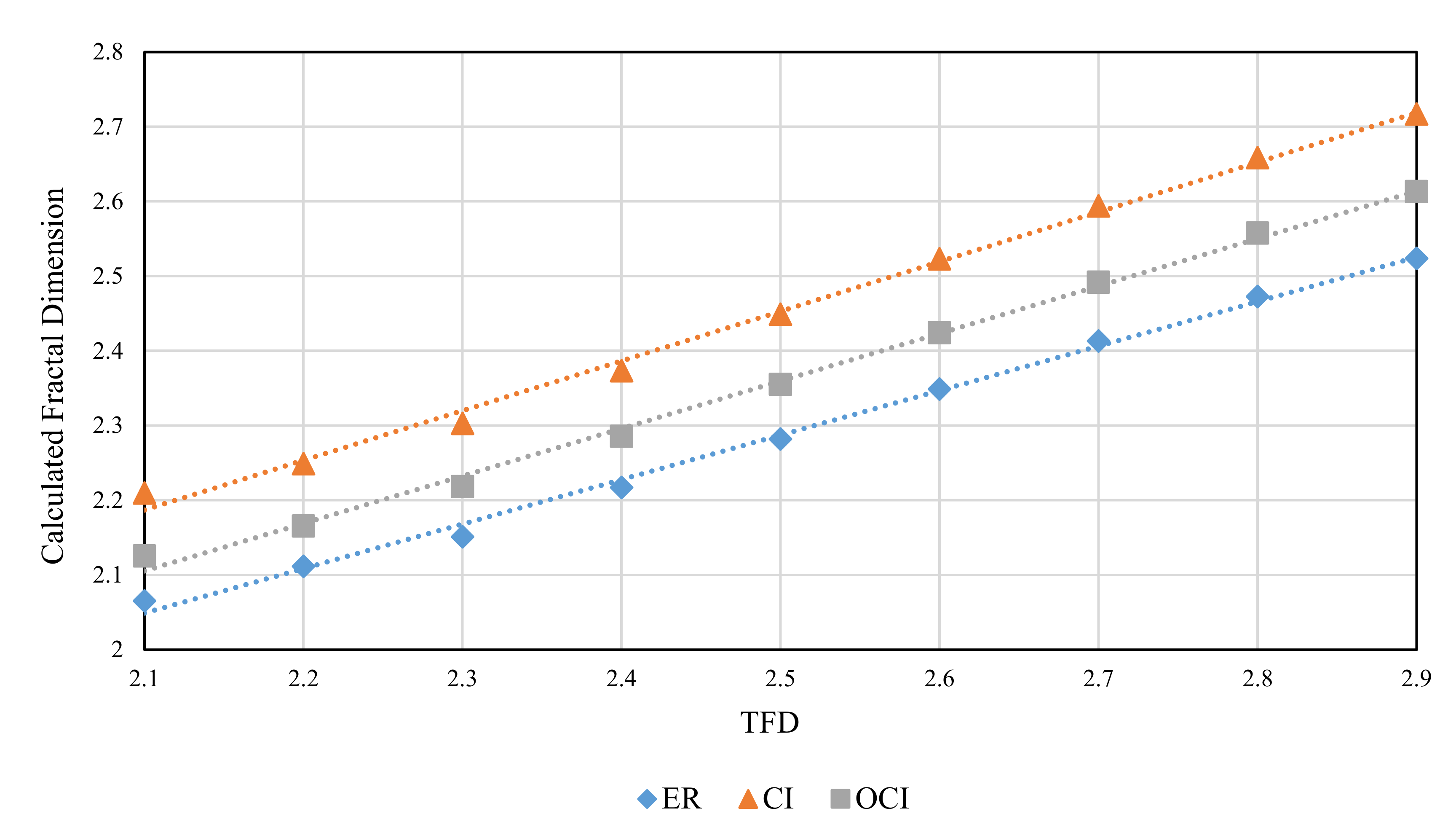 Entropy 24 00977 g010 550