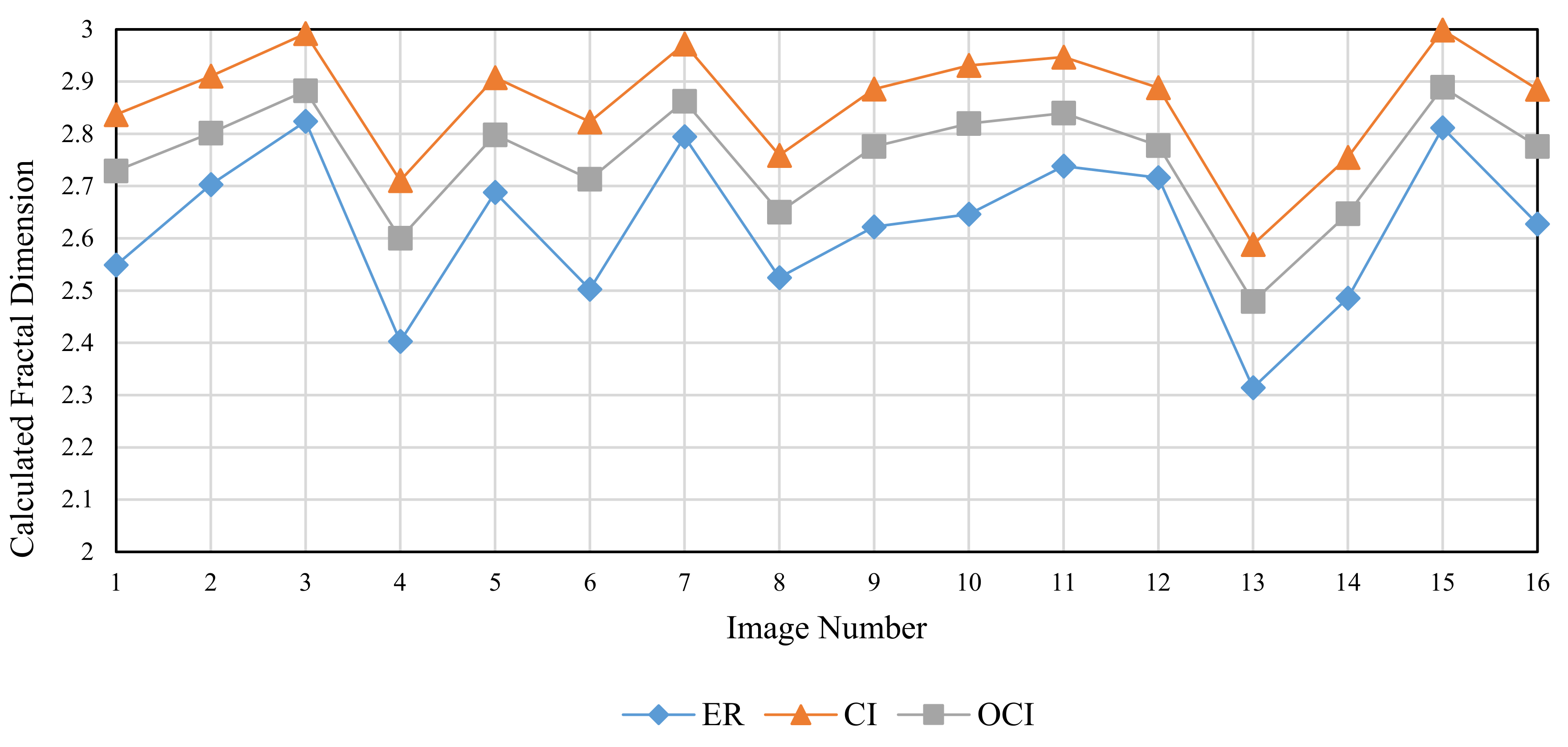 Entropy 24 00977 g014 550