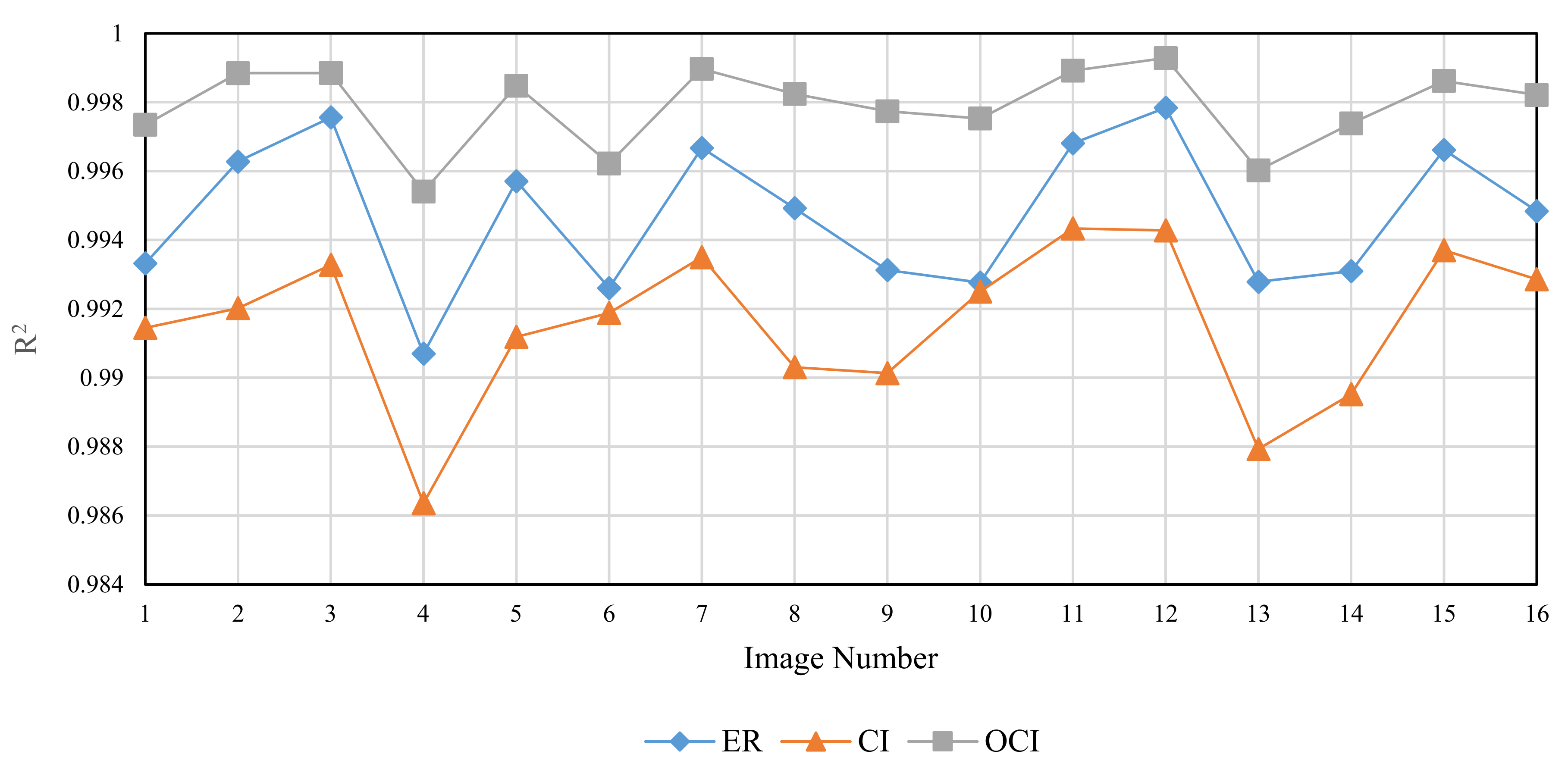 Entropy 24 00977 g015 550