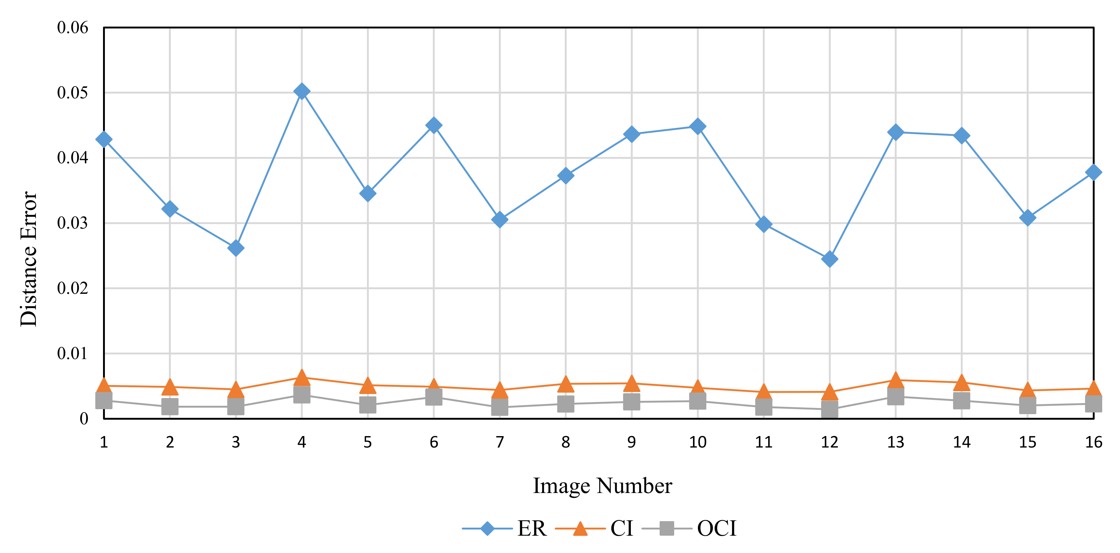 Entropy 24 00977 g016 550