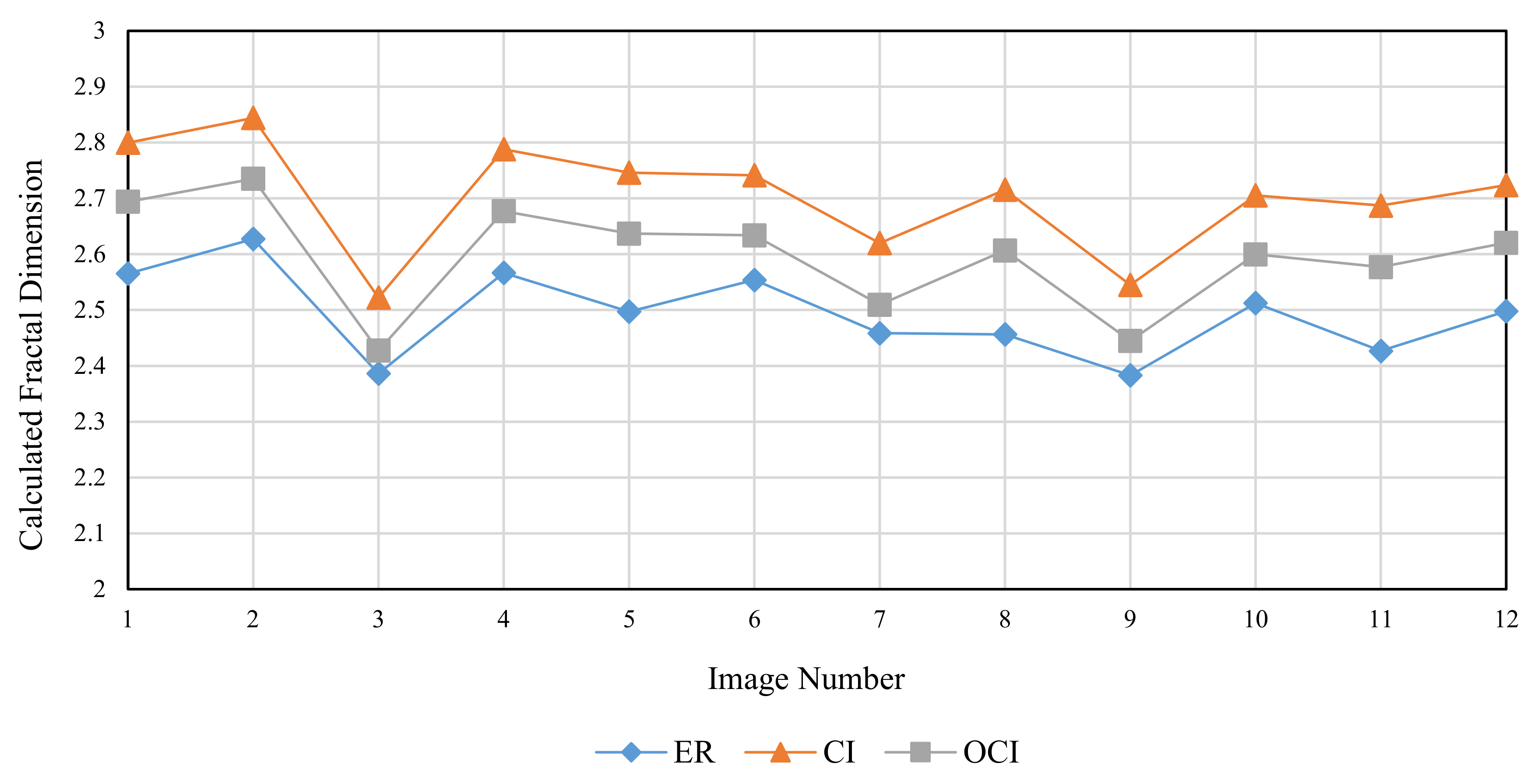 Entropy 24 00977 g017 550
