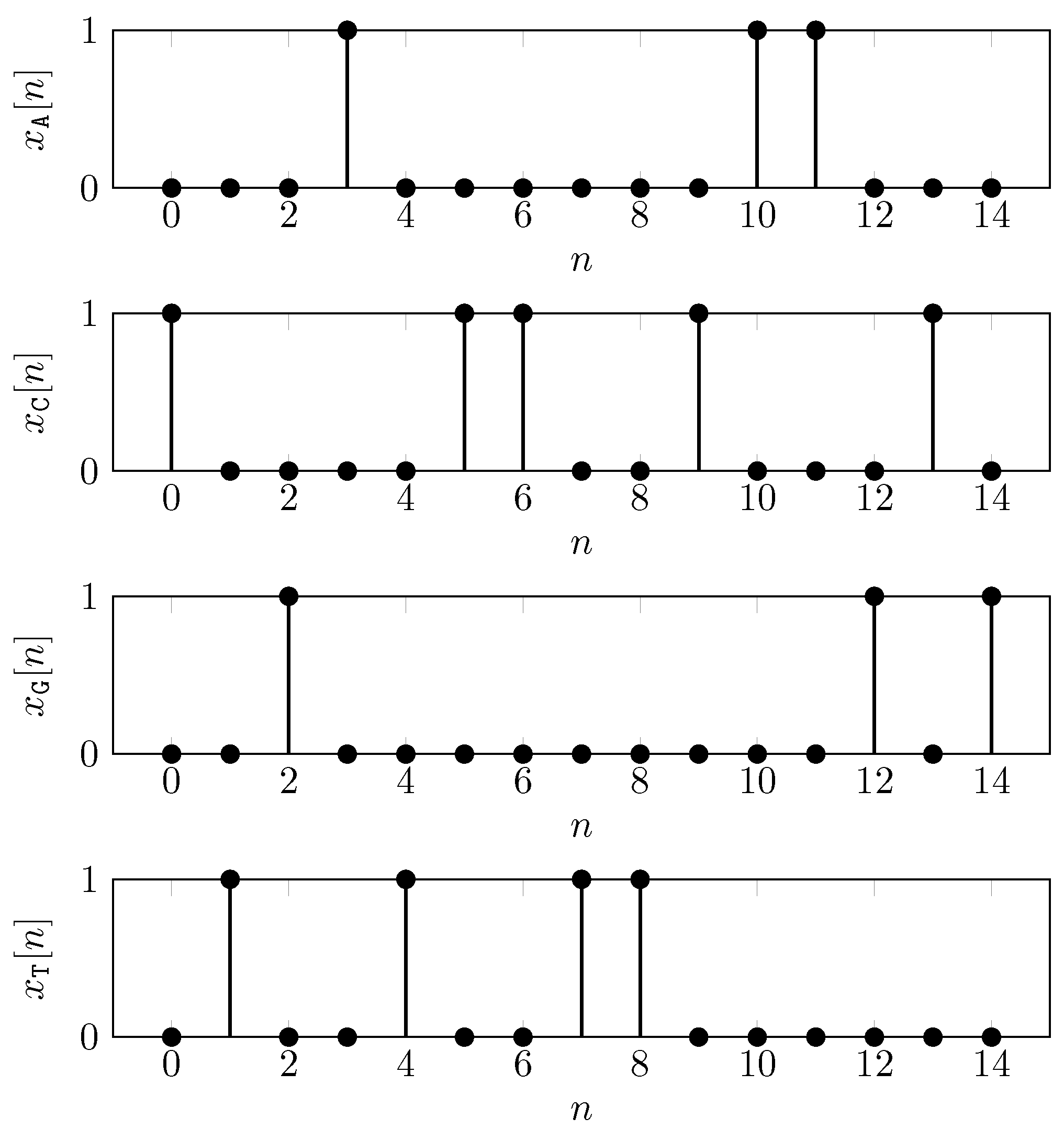 Entropy 24 00978 g002 550
