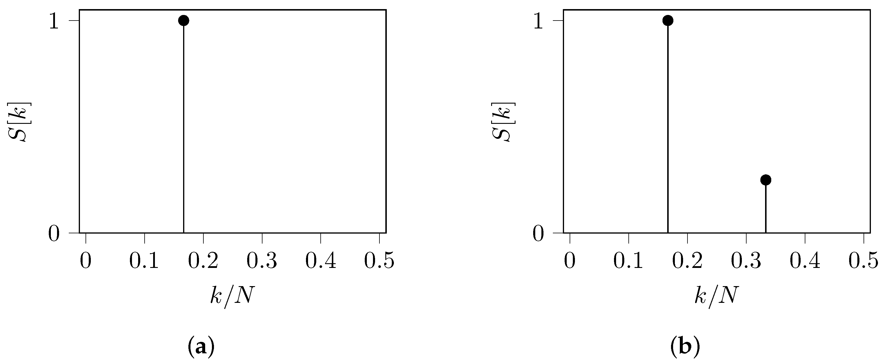 Entropy 24 00978 g005 550