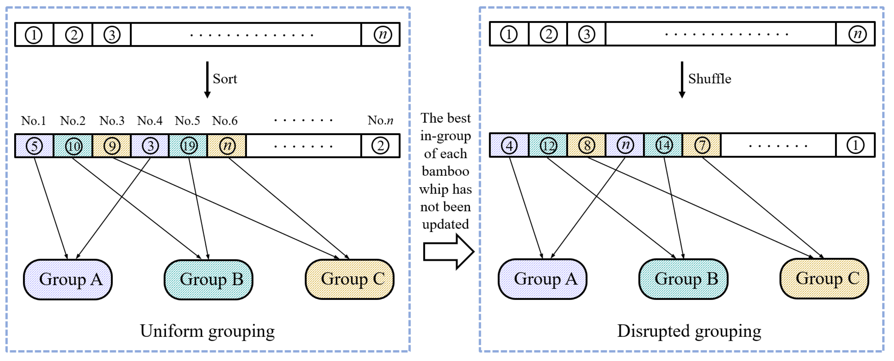 Entropy 24 00980 g003 550