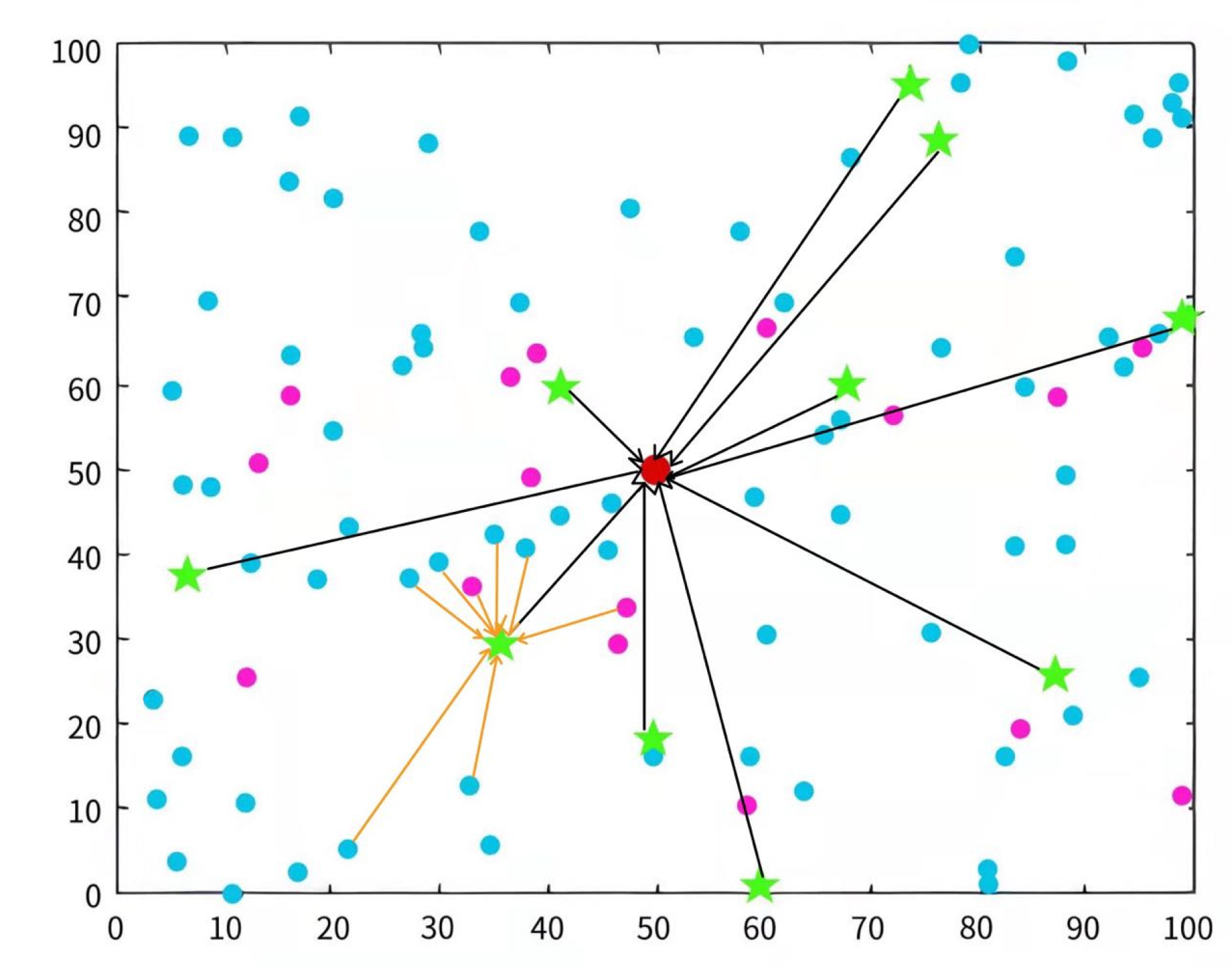 Entropy 24 00980 g011 550