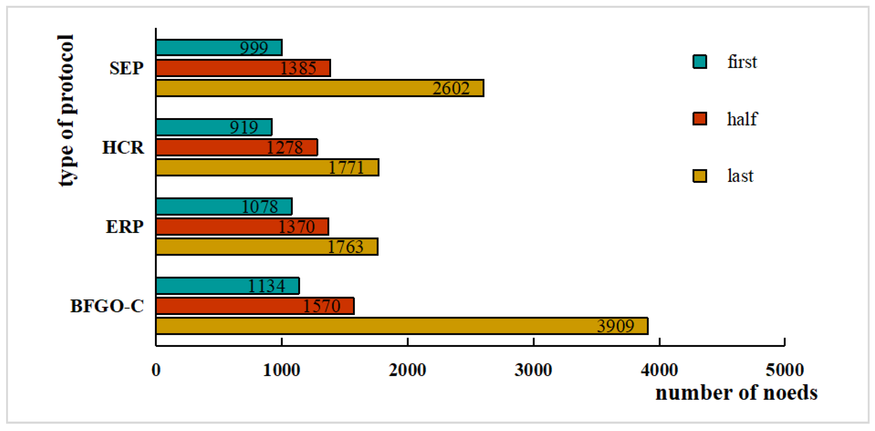 Entropy 24 00980 g013 550