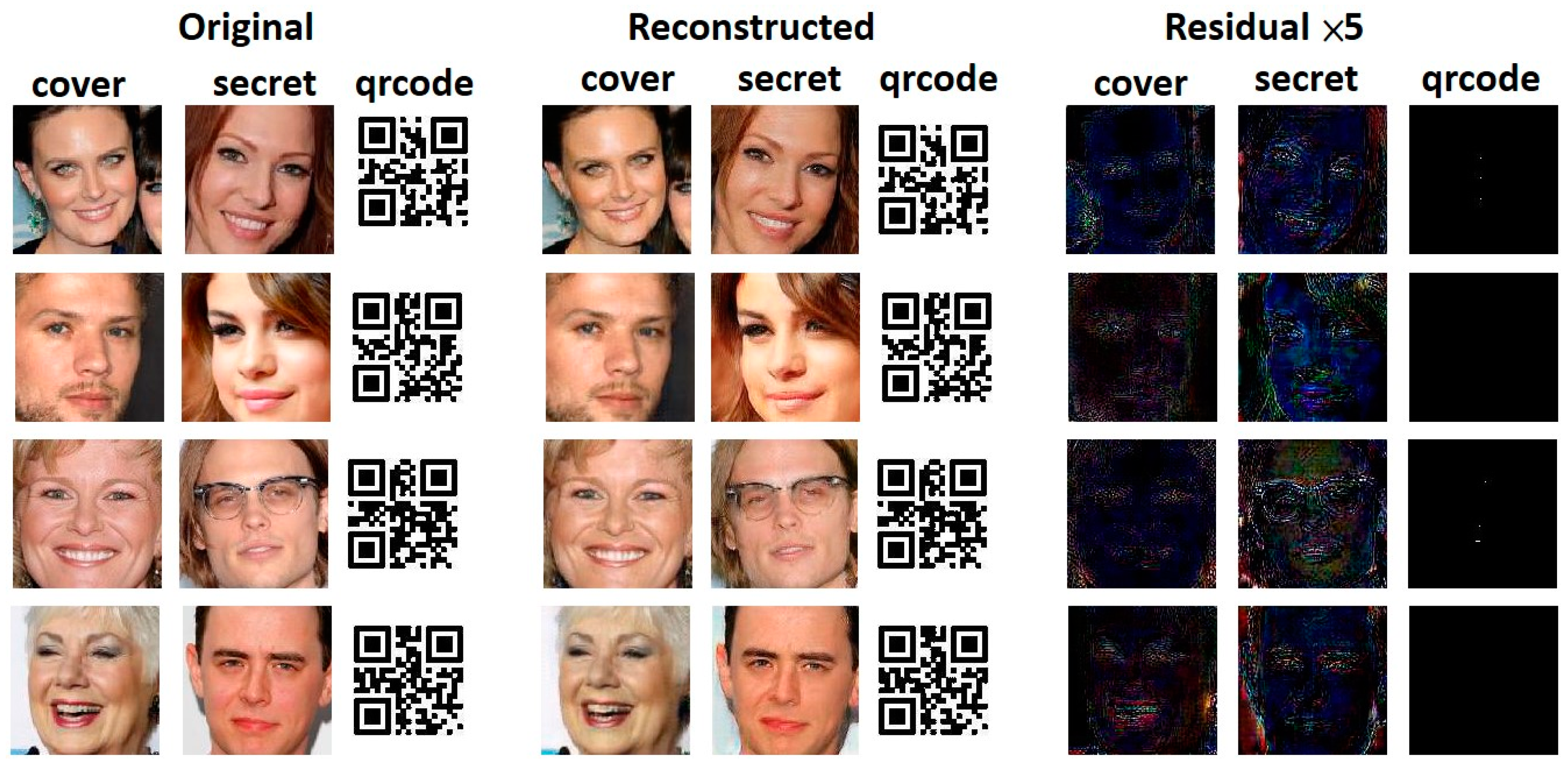 Entropy 24 00982 g006