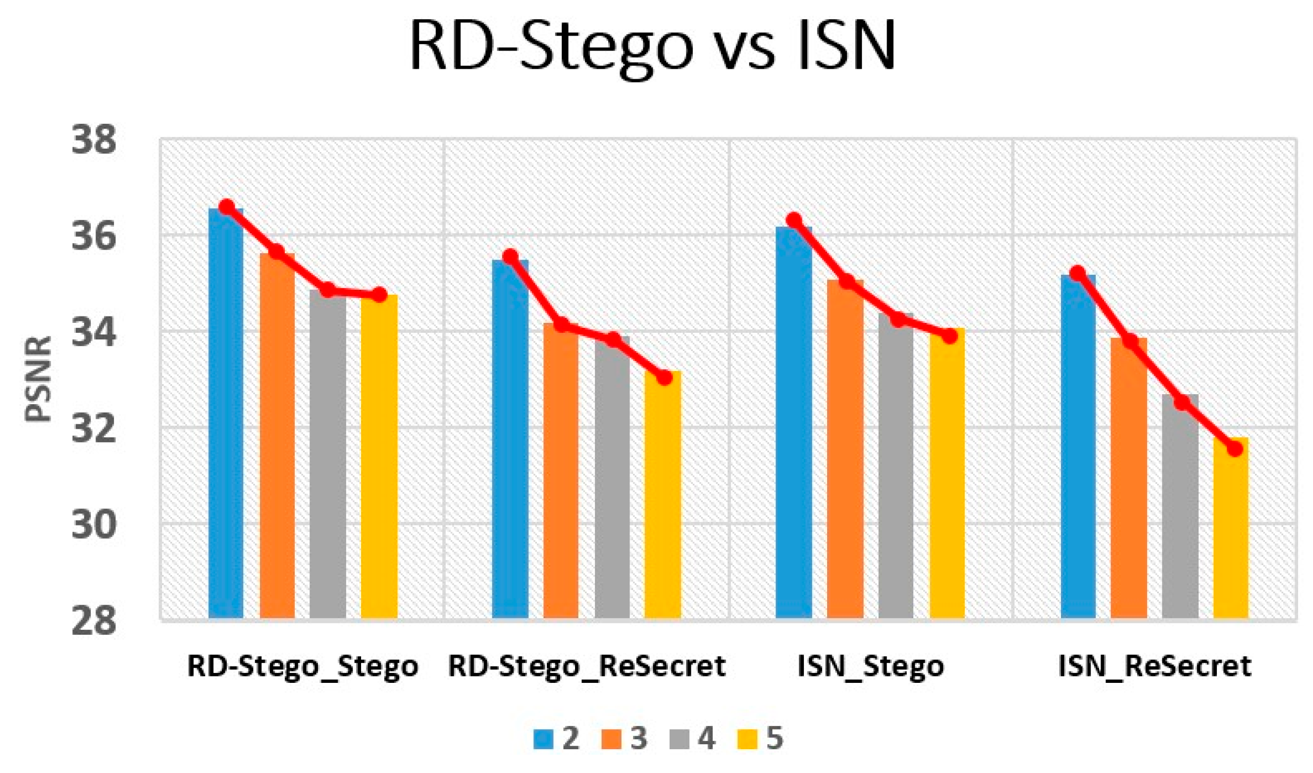 Entropy 24 00982 g011