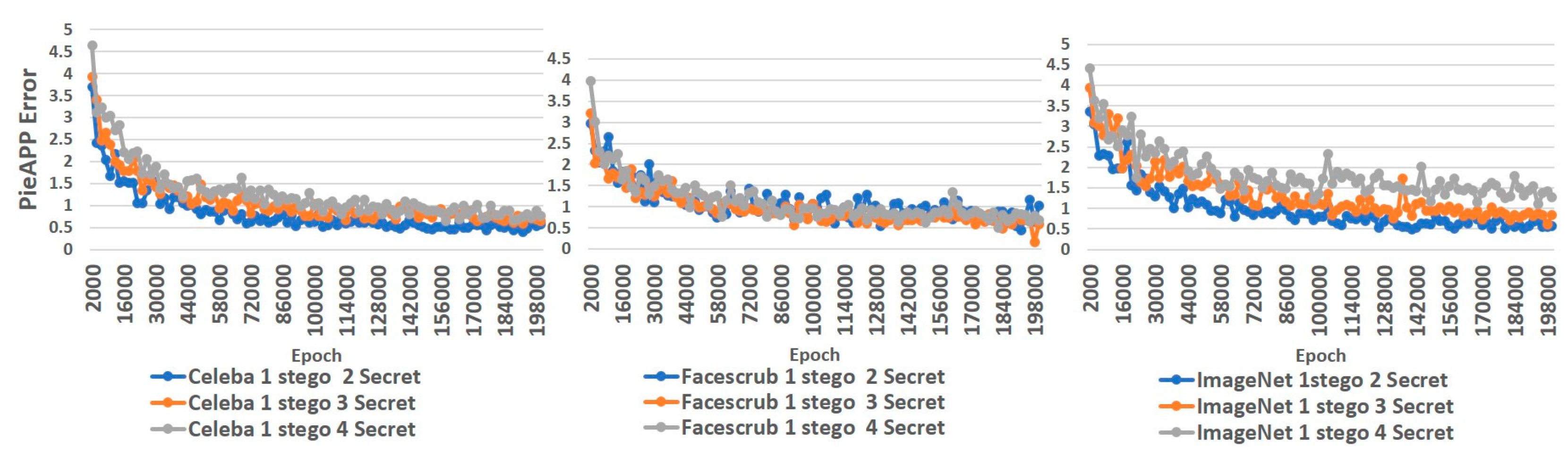 Entropy 24 00982 g013